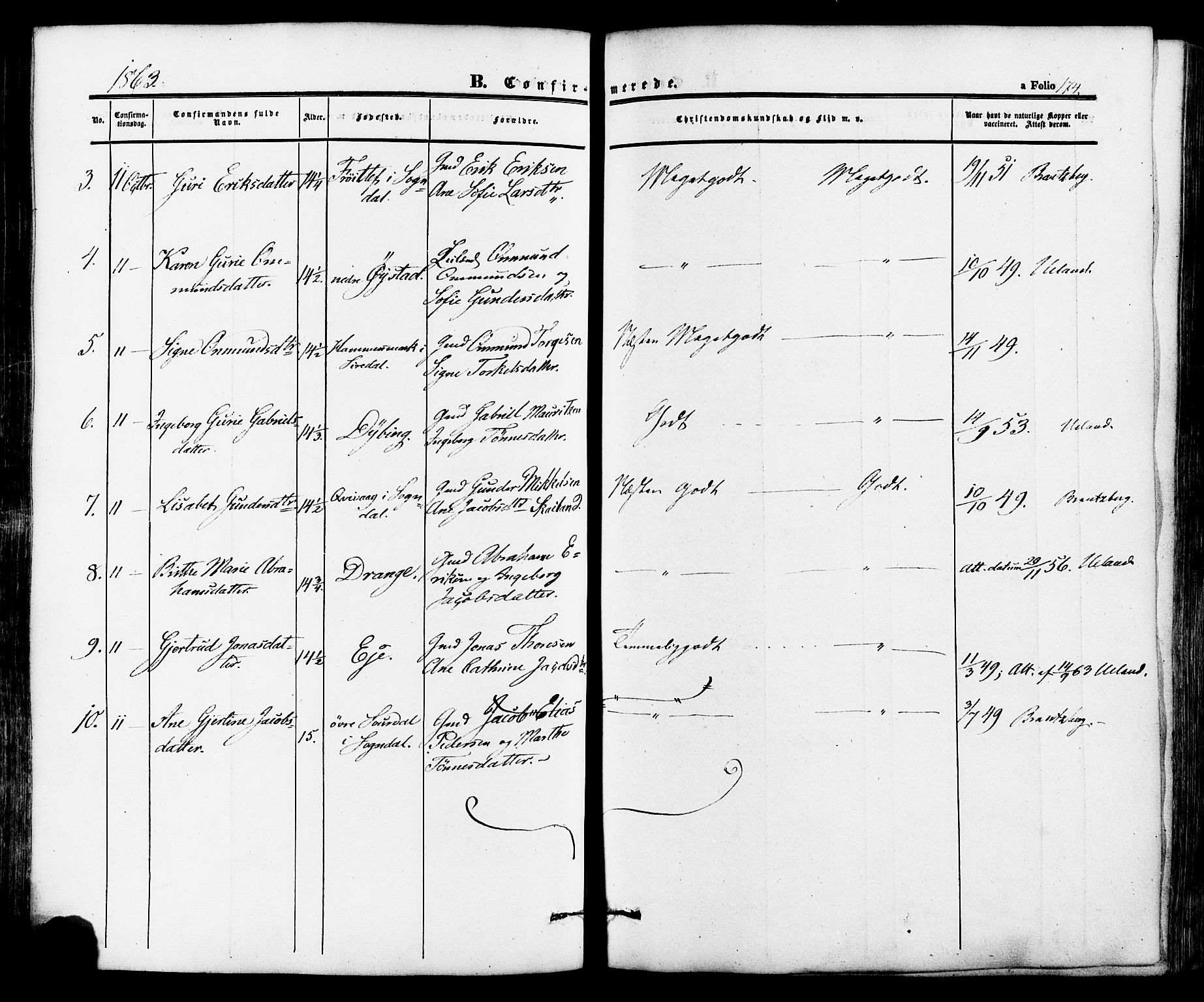 Lund sokneprestkontor, AV/SAST-A-101809/S06/L0010: Parish register (official) no. A 9, 1854-1886, p. 174