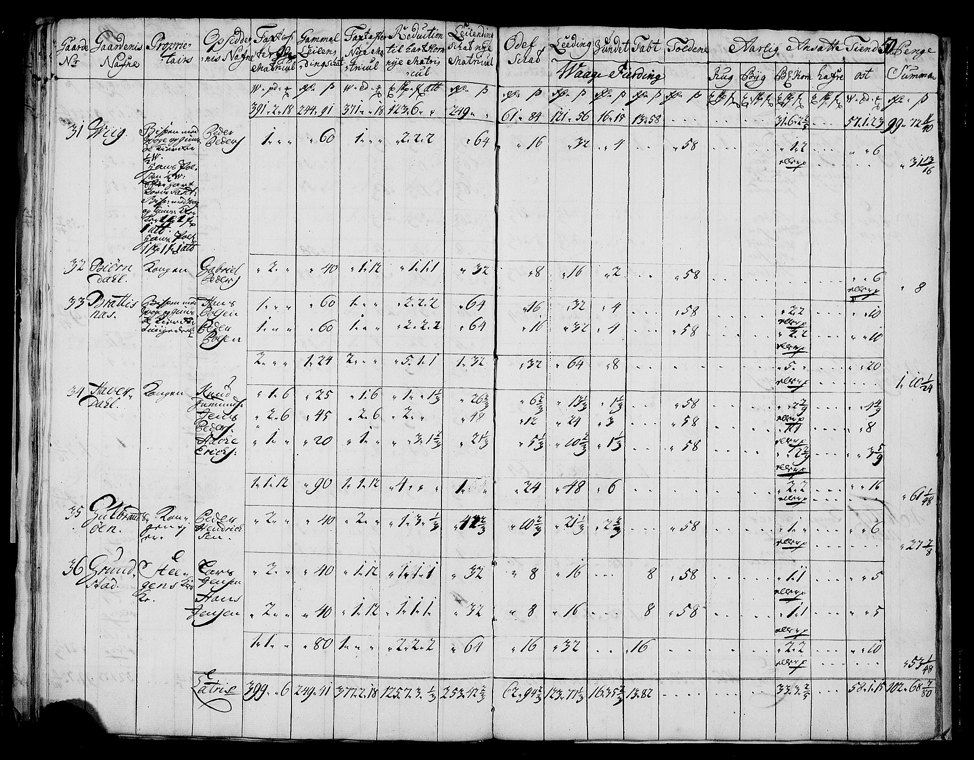 Rentekammeret inntil 1814, Realistisk ordnet avdeling, AV/RA-EA-4070/N/Nb/Nbf/L0175: Lofoten matrikkelprotokoll, 1723, p. 52