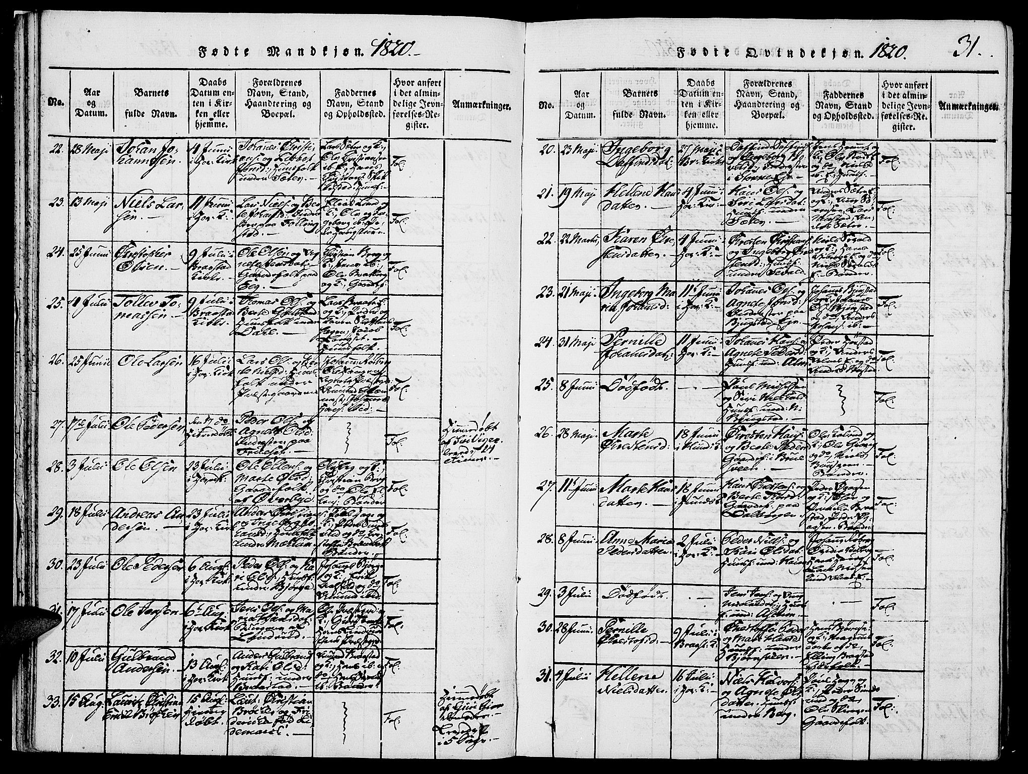 Vardal prestekontor, AV/SAH-PREST-100/H/Ha/Haa/L0004: Parish register (official) no. 4, 1814-1831, p. 31