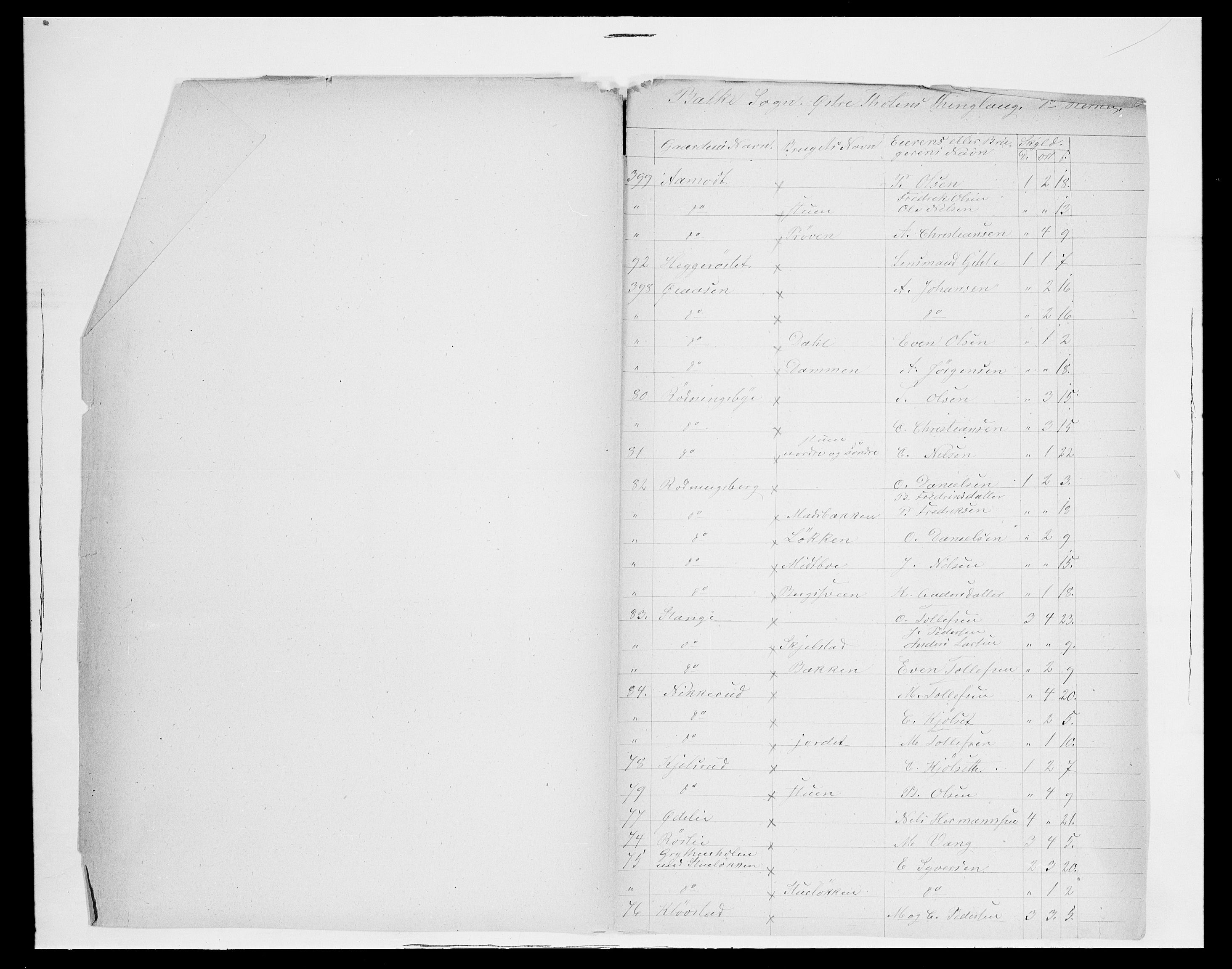 SAH, 1875 census for 0528P Østre Toten, 1875, p. 177