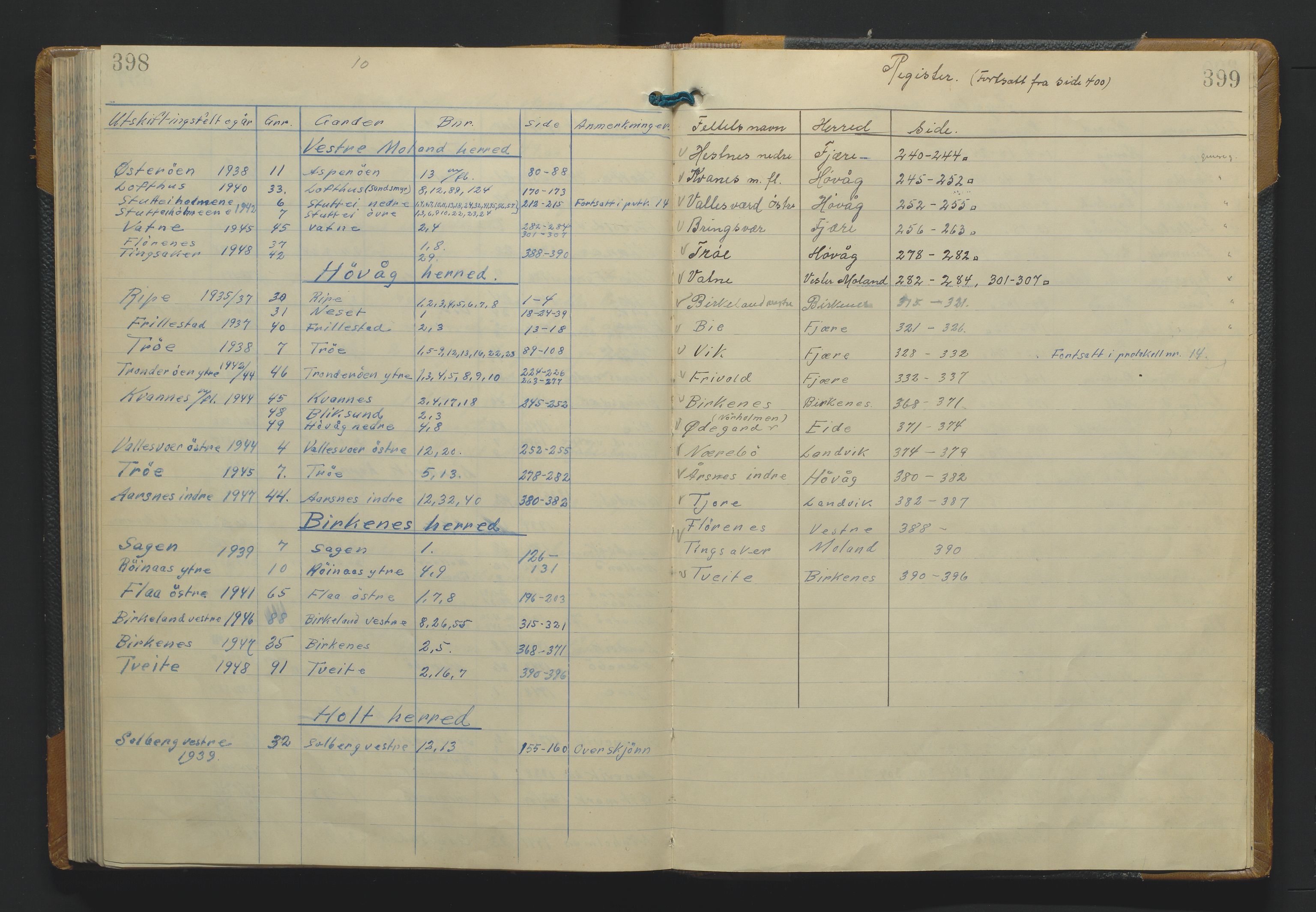 Utskiftningsformannen i Nedenes amt, AV/SAK-1541-0002/F/Fa/Fac/L0008: Jordskifteprotokoll med register, Sand domssokn nr 10, 1935-1948, p. 398-399