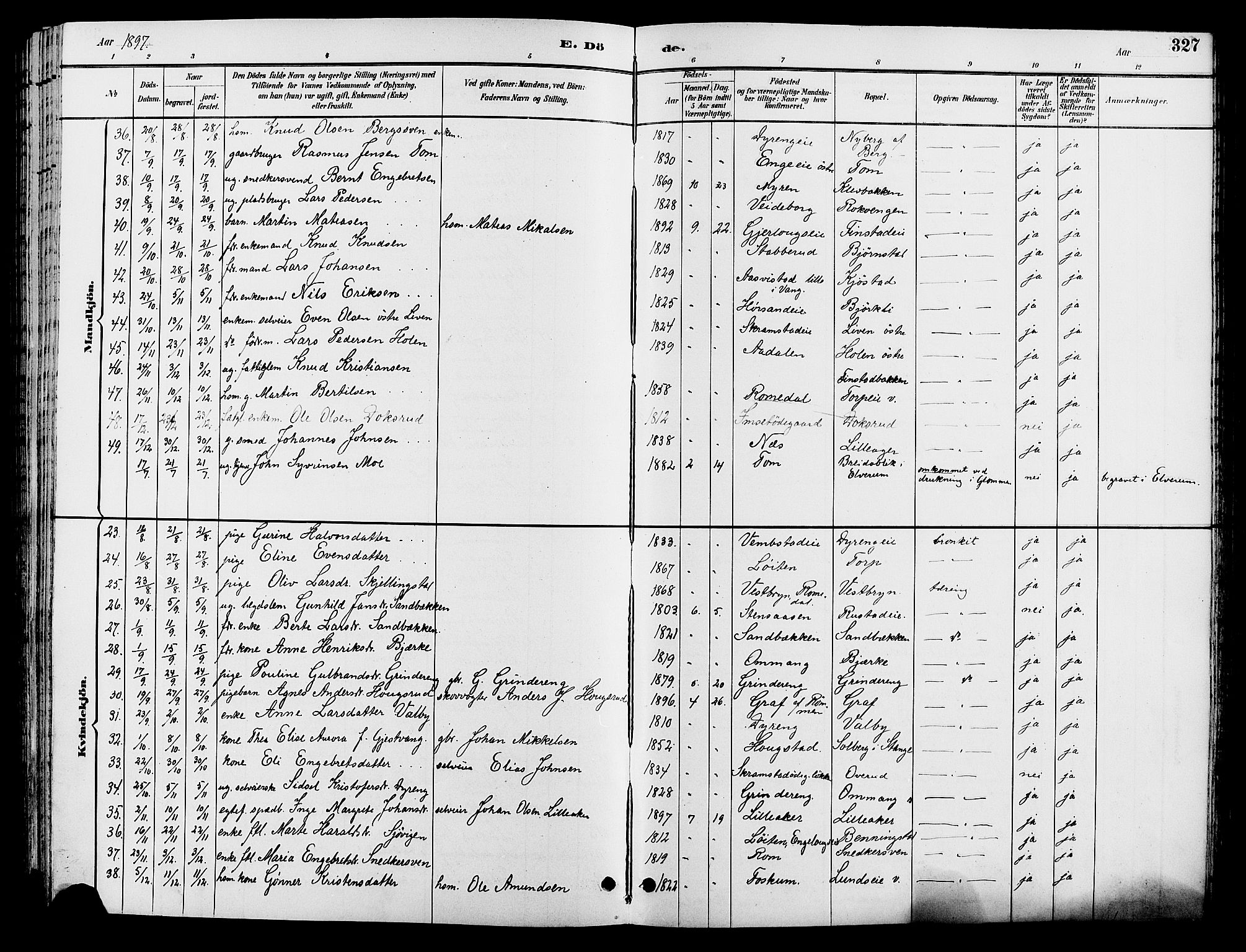 Løten prestekontor, AV/SAH-PREST-022/L/La/L0006: Parish register (copy) no. 6, 1892-1909, p. 327