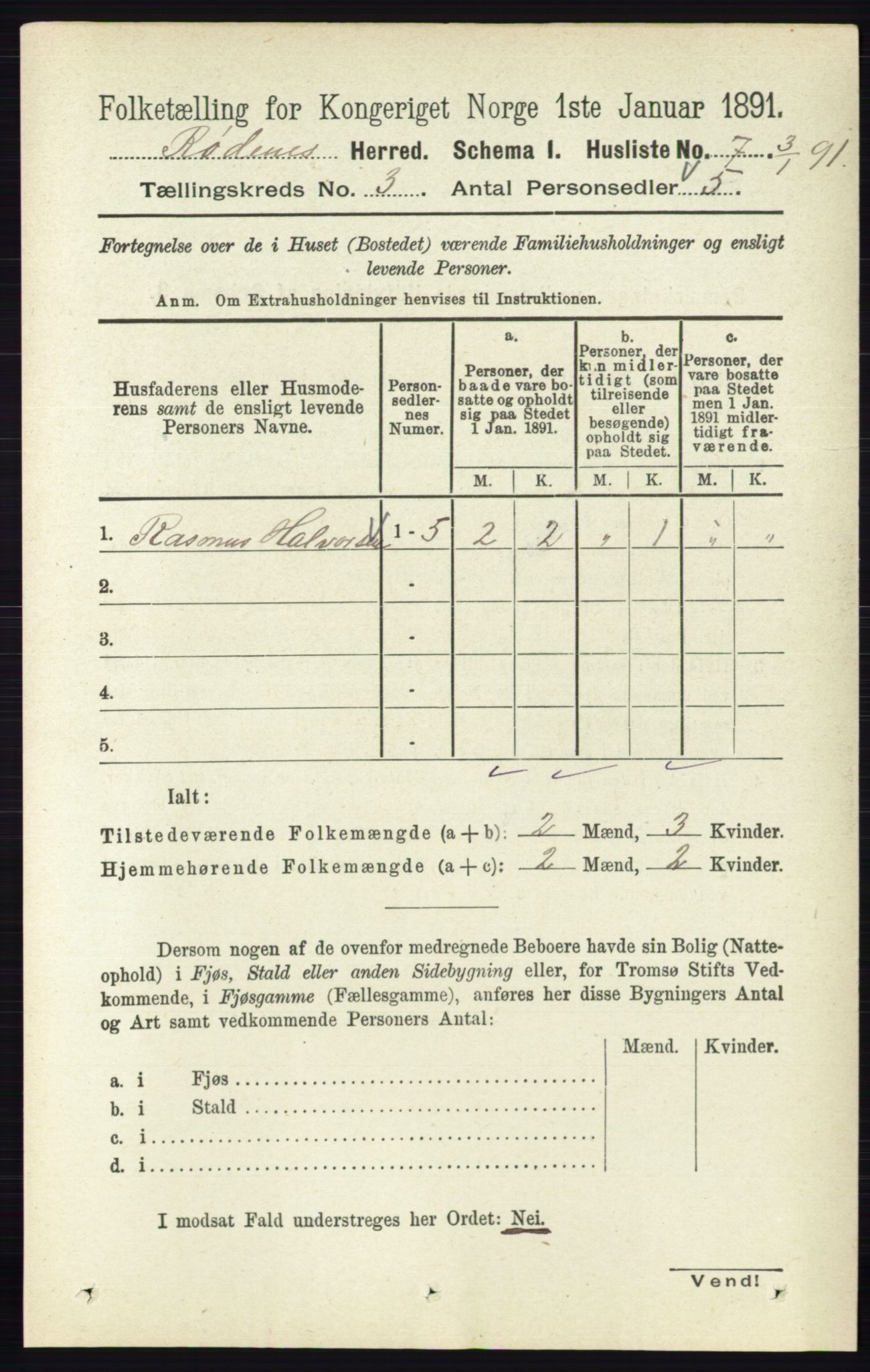 RA, 1891 census for 0120 Rødenes, 1891, p. 1133