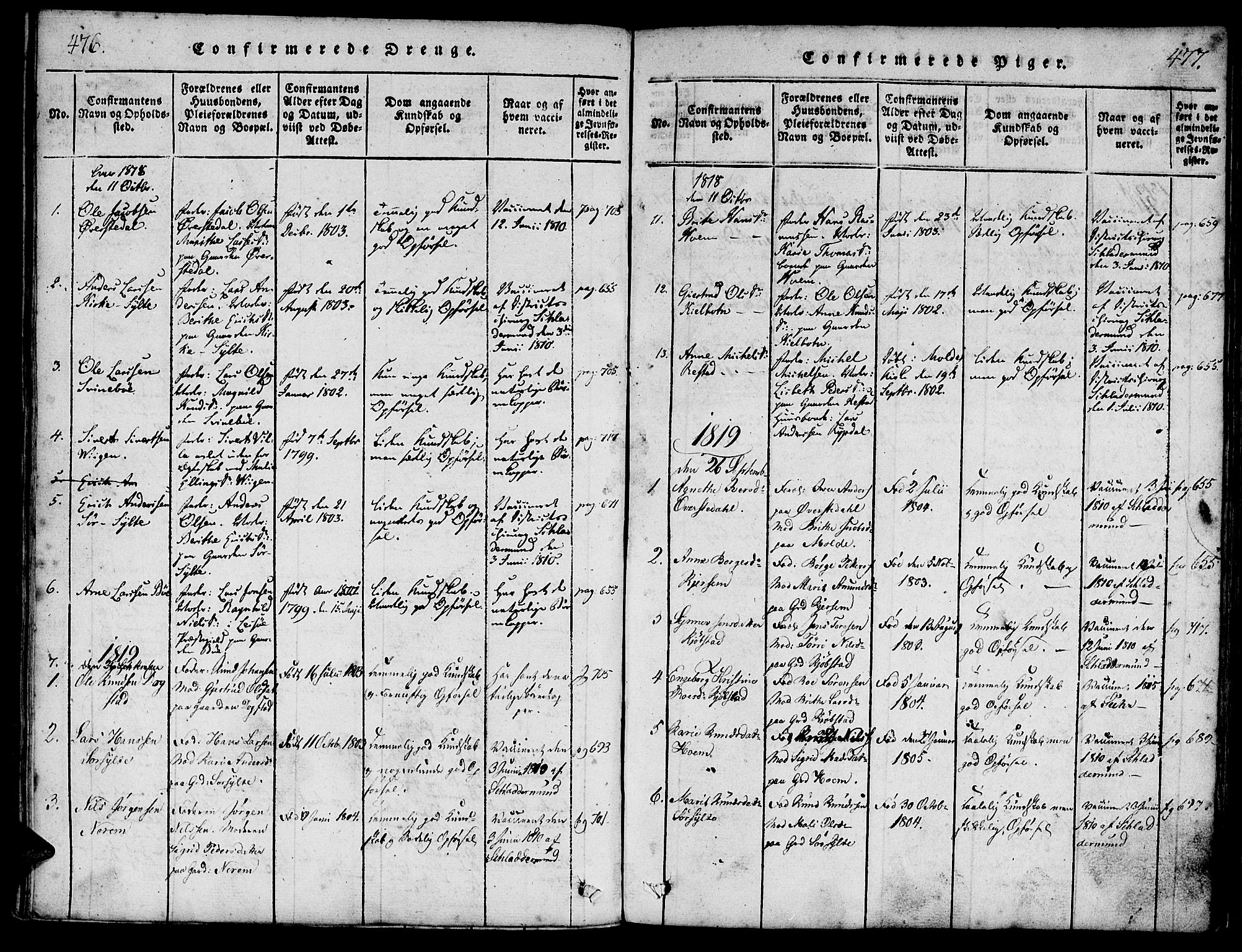 Ministerialprotokoller, klokkerbøker og fødselsregistre - Møre og Romsdal, AV/SAT-A-1454/541/L0544: Parish register (official) no. 541A01, 1818-1847, p. 476-477