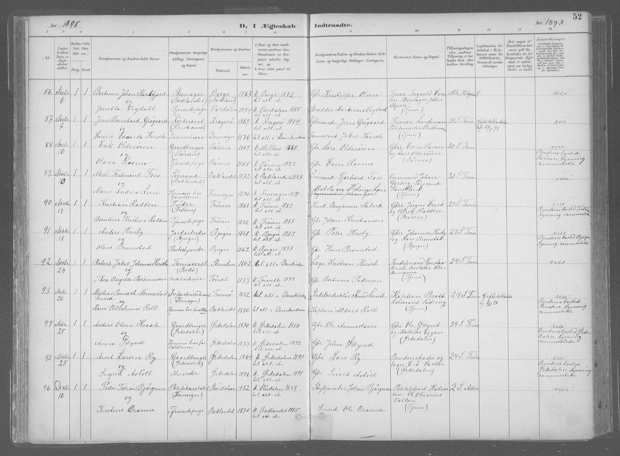 Ministerialprotokoller, klokkerbøker og fødselsregistre - Sør-Trøndelag, AV/SAT-A-1456/601/L0064: Parish register (official) no. 601A31, 1891-1911, p. 52