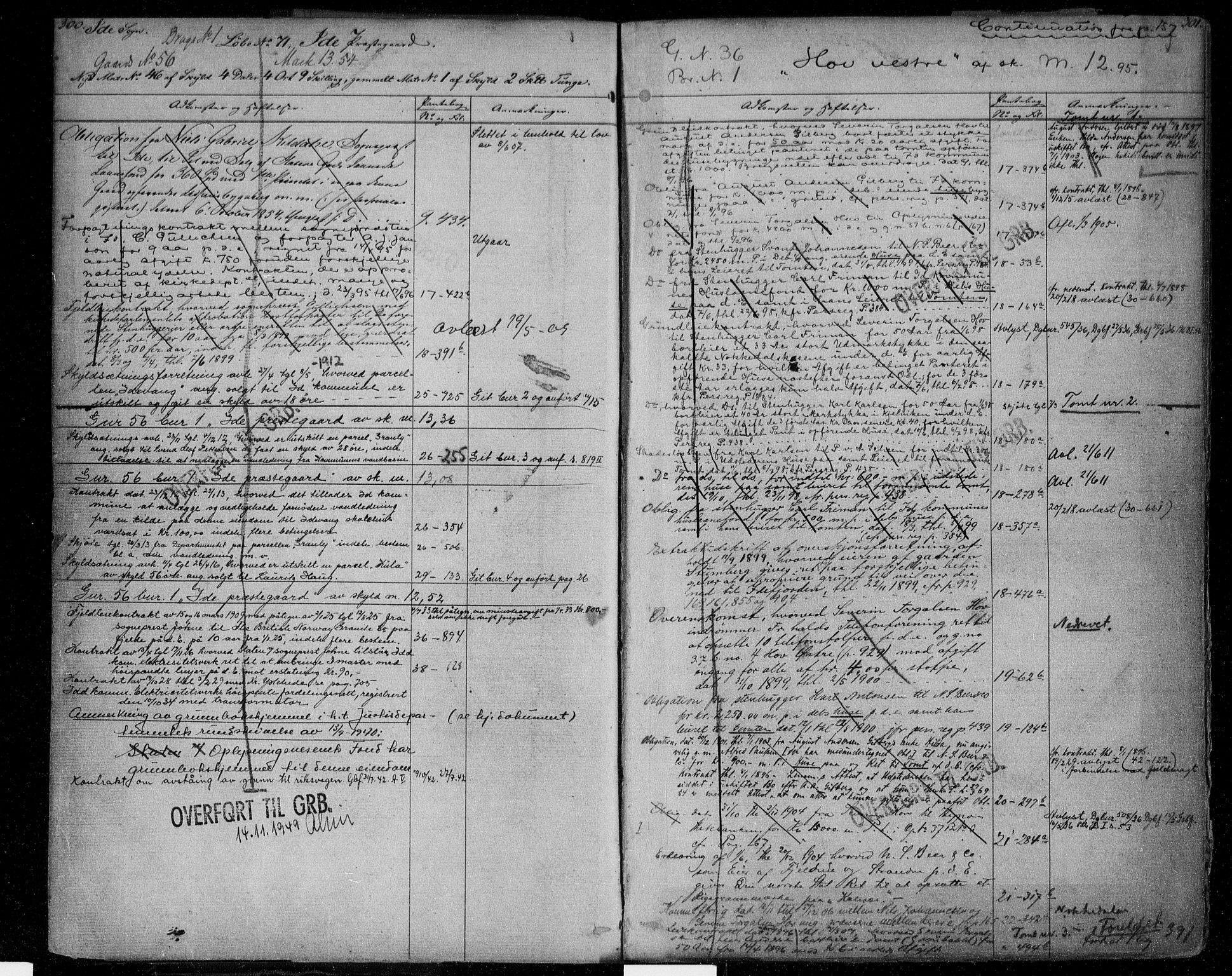 Idd og Marker sorenskriveri, AV/SAO-A-10283/G/Ga/Gac/L0001: Mortgage register no. II 1, 1848-1950, p. 300-301