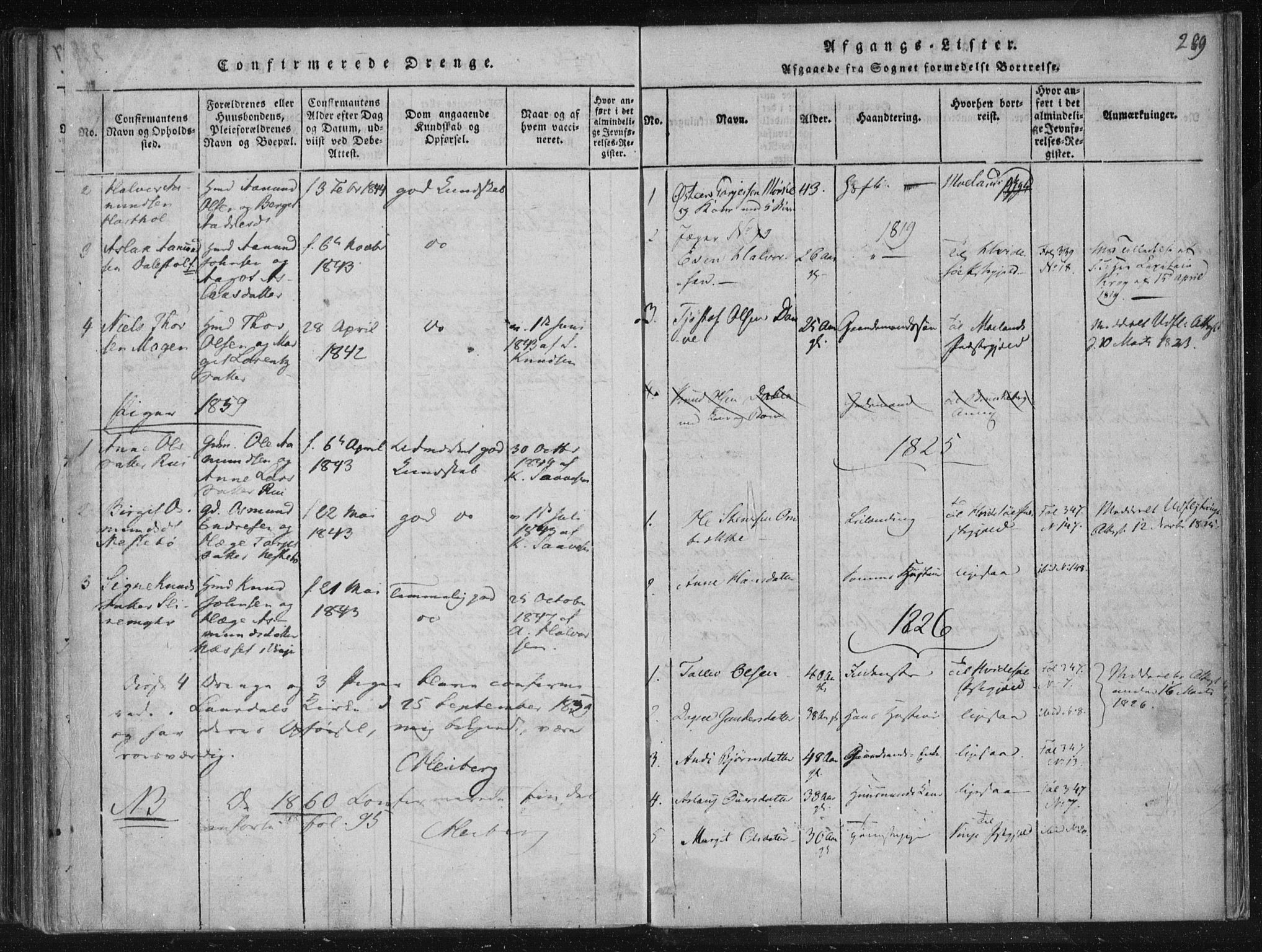 Lårdal kirkebøker, SAKO/A-284/F/Fc/L0001: Parish register (official) no. III 1, 1815-1860, p. 289