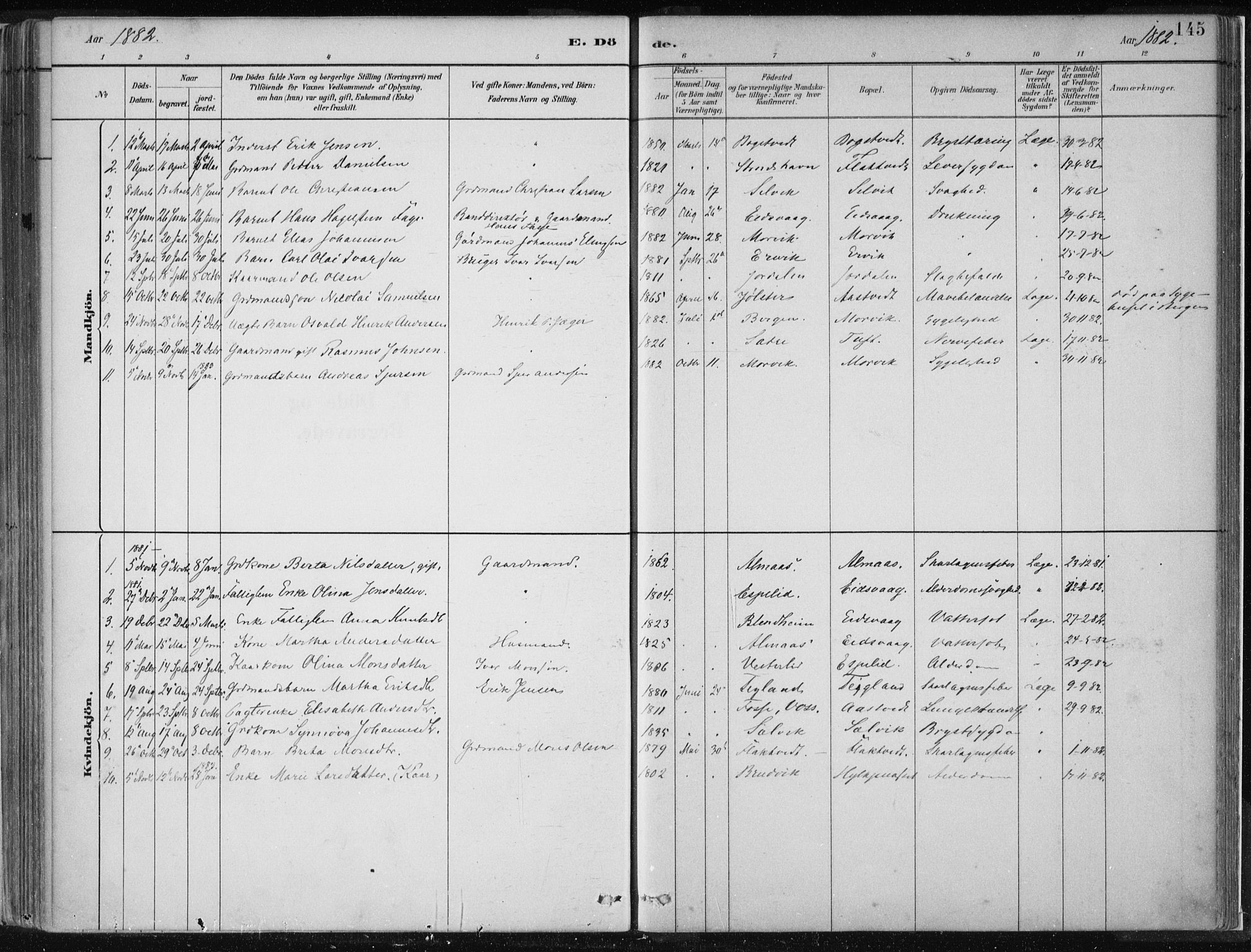 Hamre sokneprestembete, SAB/A-75501/H/Ha/Haa/Haad/L0001: Parish register (official) no. D  1, 1882-1906, p. 145