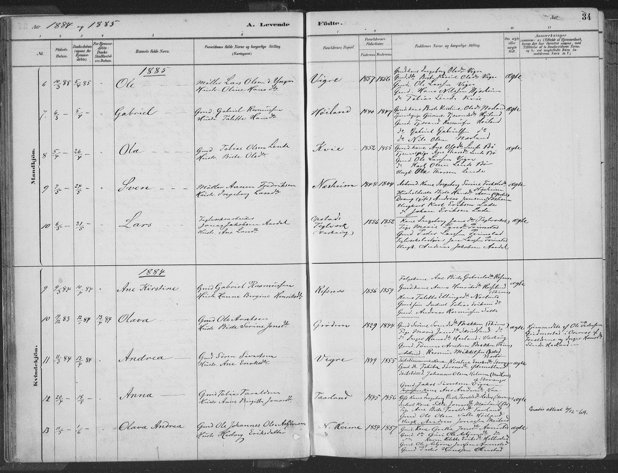 Hå sokneprestkontor, SAST/A-101801/001/30BA/L0010: Parish register (official) no. A 9, 1879-1896, p. 34