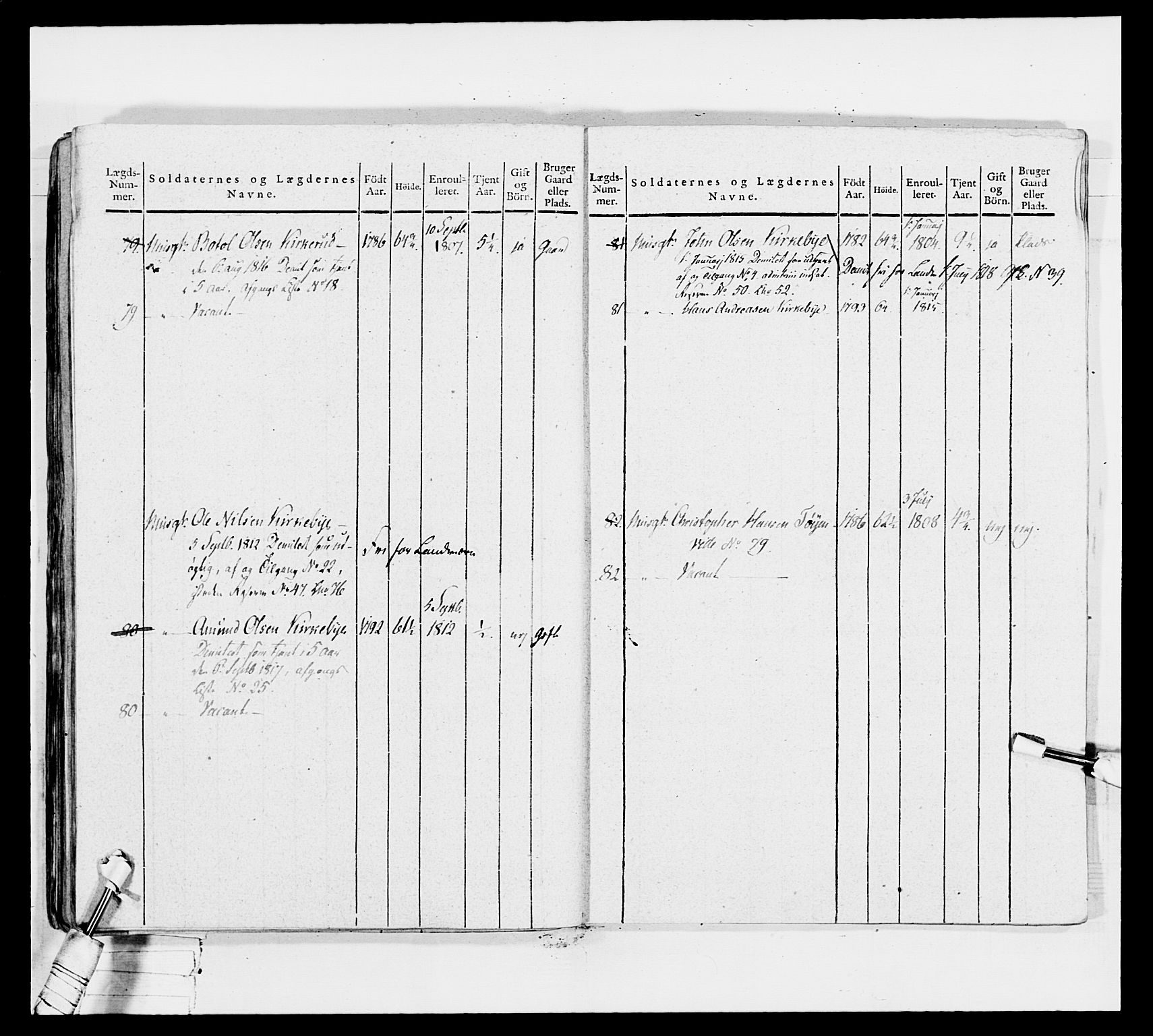 Generalitets- og kommissariatskollegiet, Det kongelige norske kommissariatskollegium, AV/RA-EA-5420/E/Eh/L0035: Nordafjelske gevorbne infanteriregiment, 1812-1813, p. 110