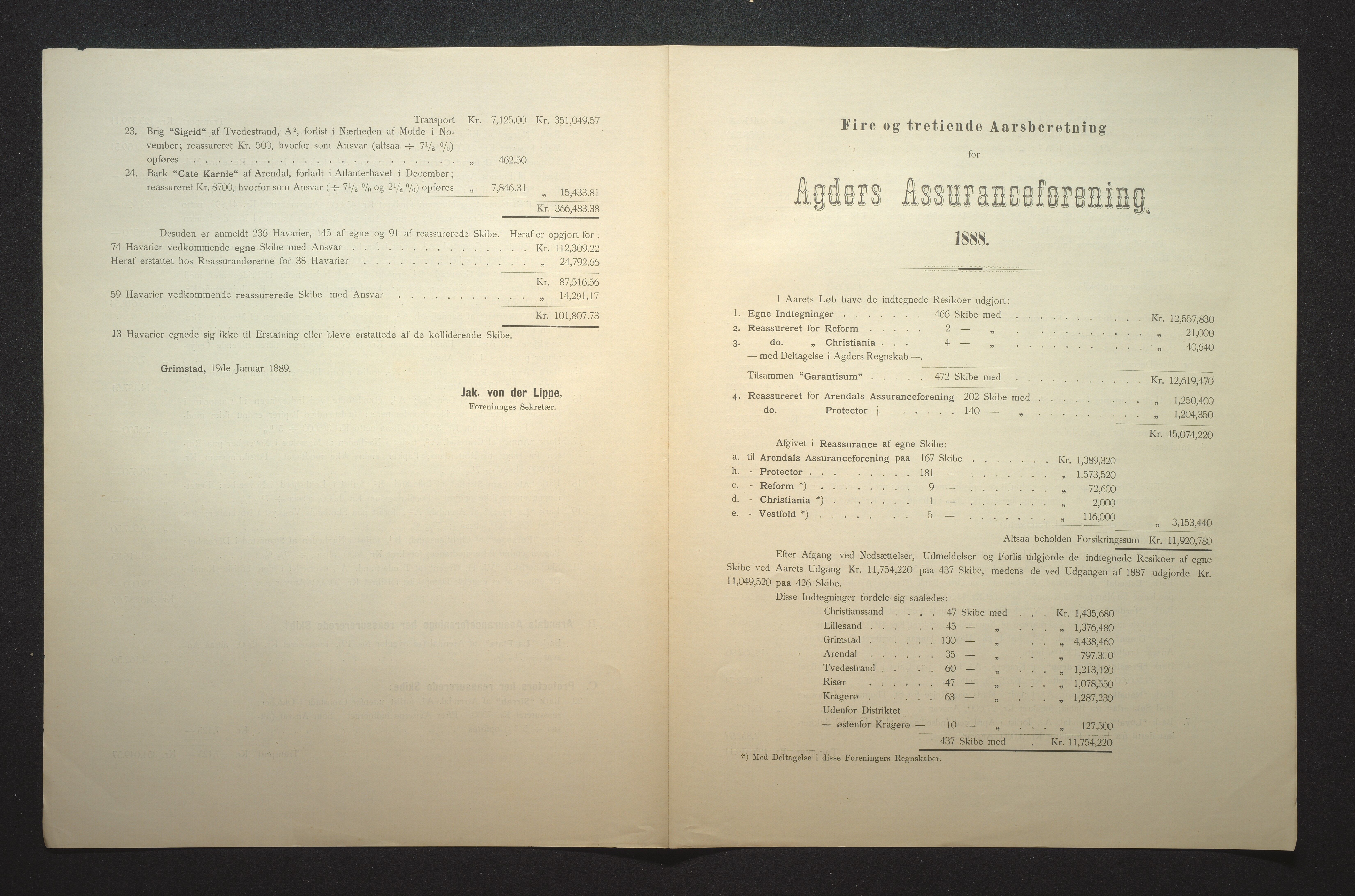 Agders Gjensidige Assuranceforening, AAKS/PA-1718/05/L0002: Regnskap, seilavdeling, pakkesak, 1881-1889