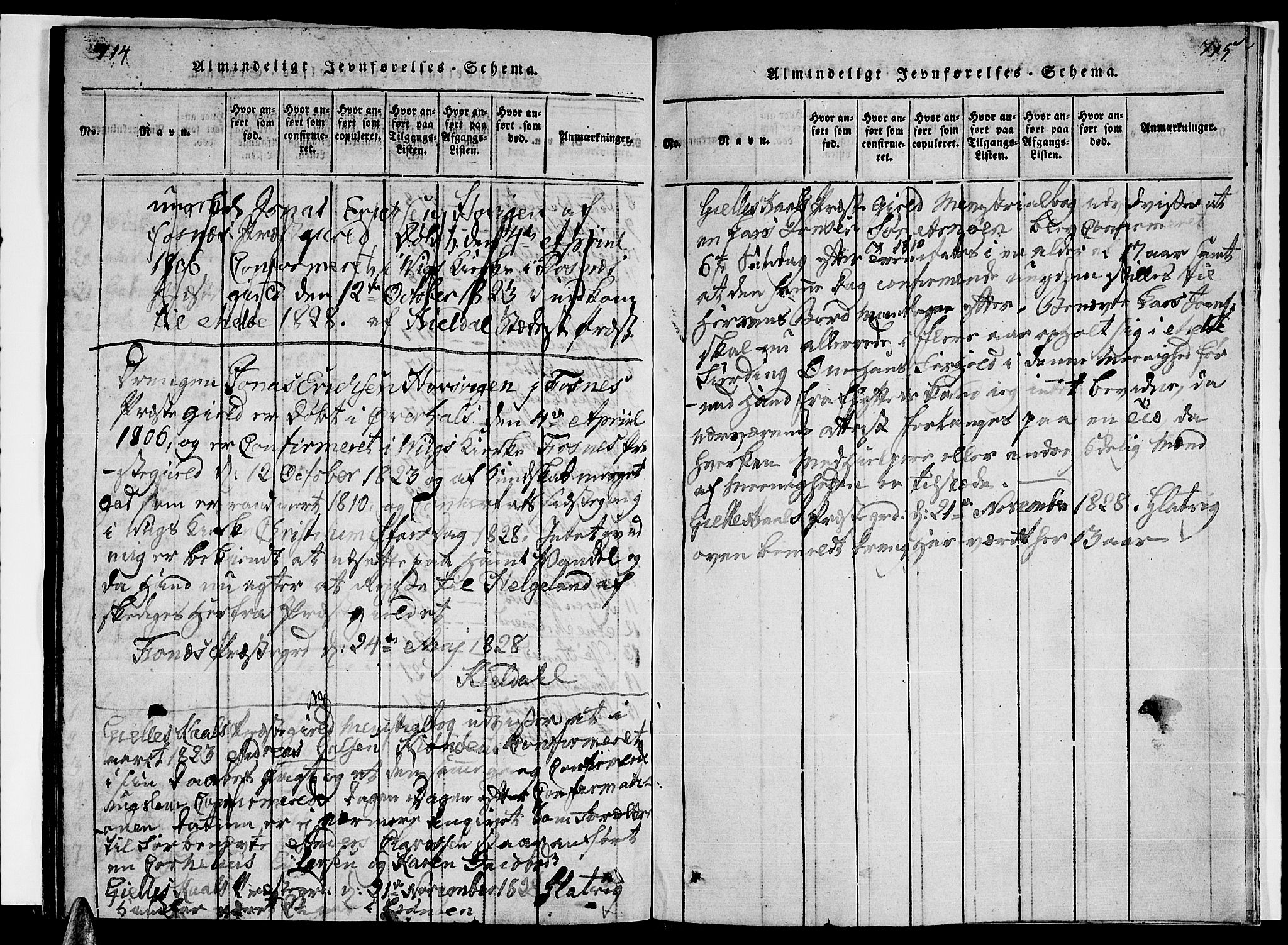 Ministerialprotokoller, klokkerbøker og fødselsregistre - Nordland, SAT/A-1459/841/L0616: Parish register (copy) no. 841C01 /1, 1820-1832, p. 714-715