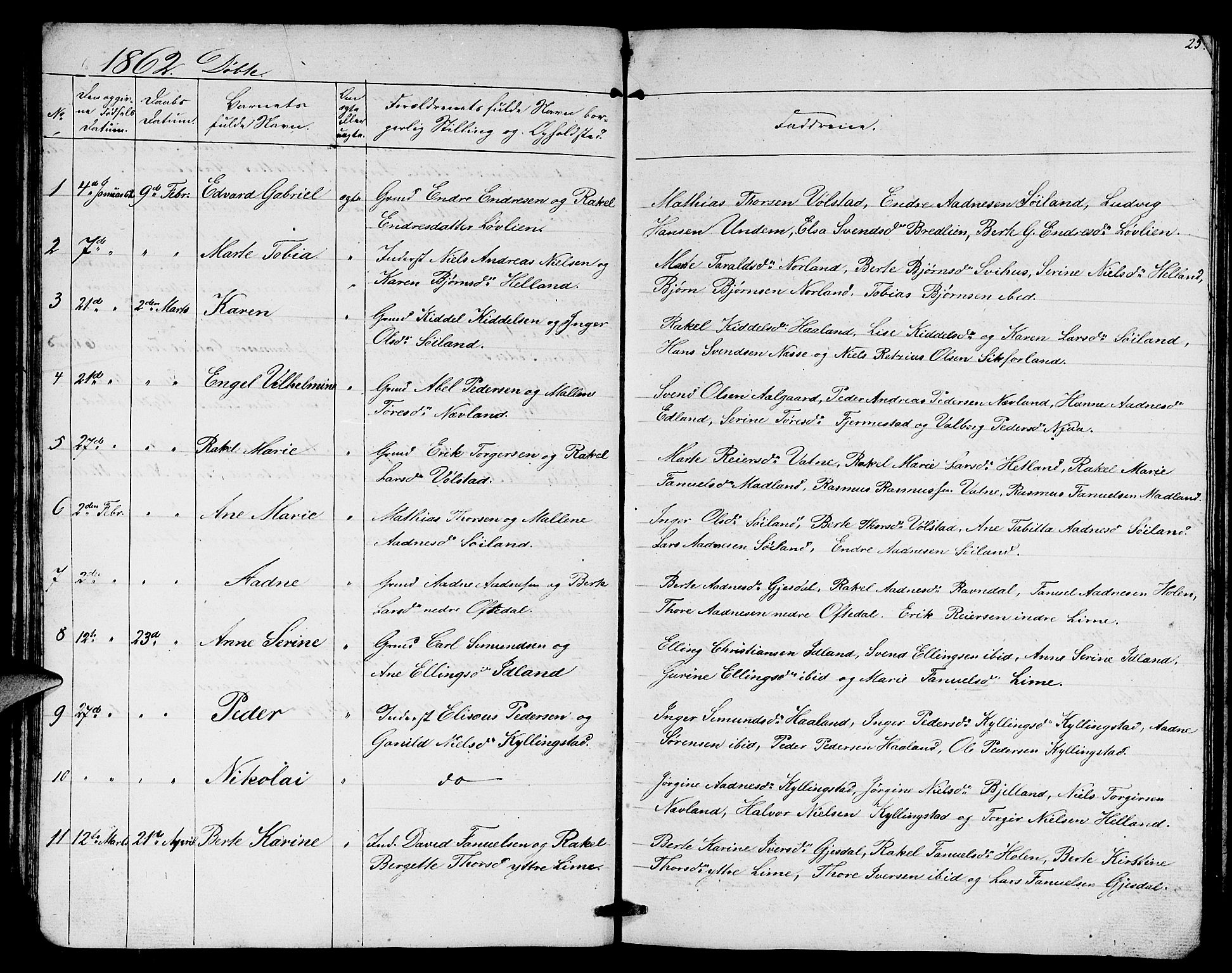 Lye sokneprestkontor, SAST/A-101794/001/30BB/L0003: Parish register (copy) no. B 3, 1852-1874, p. 25