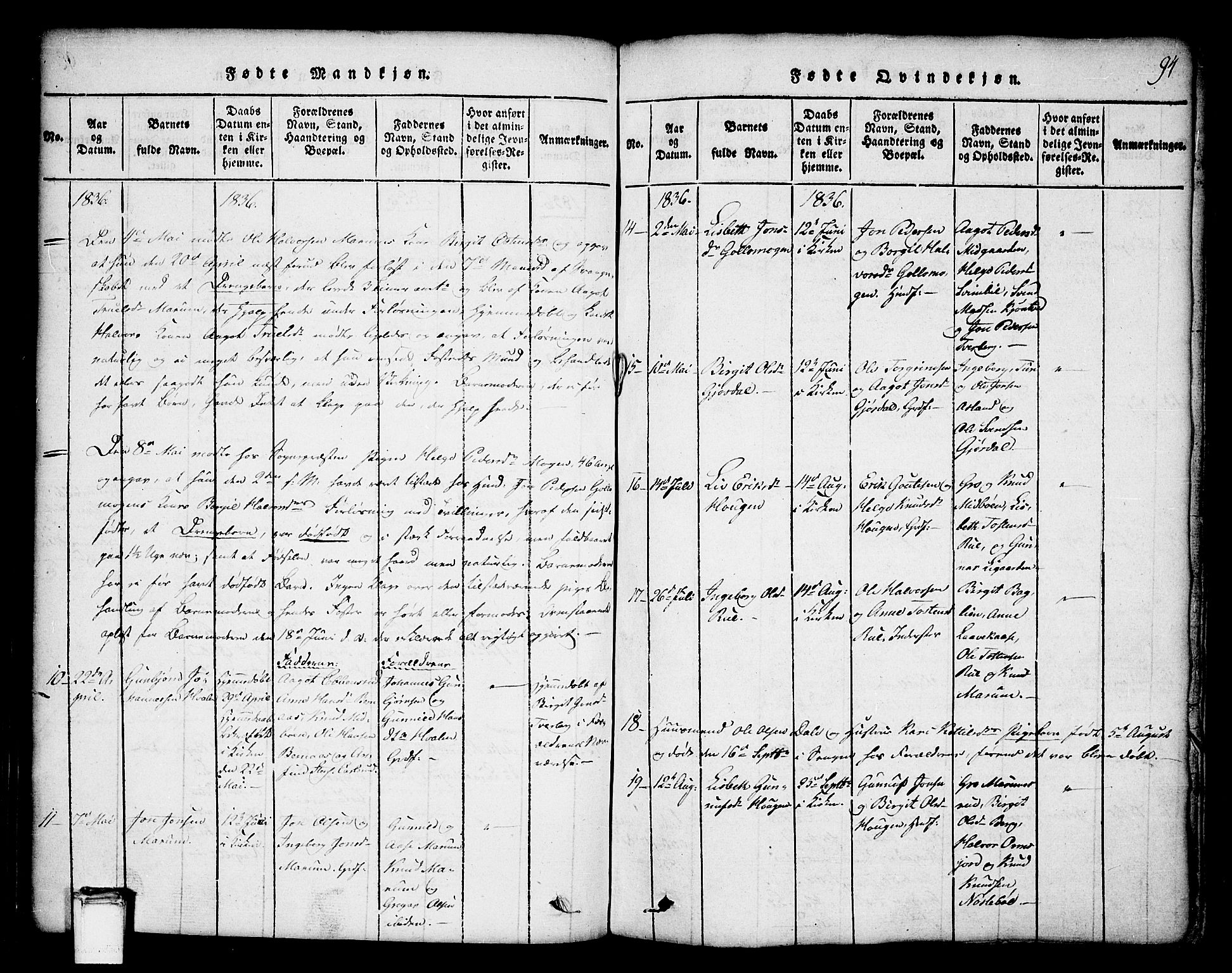 Tinn kirkebøker, AV/SAKO-A-308/G/Ga/L0001: Parish register (copy) no. I 1, 1815-1850, p. 94