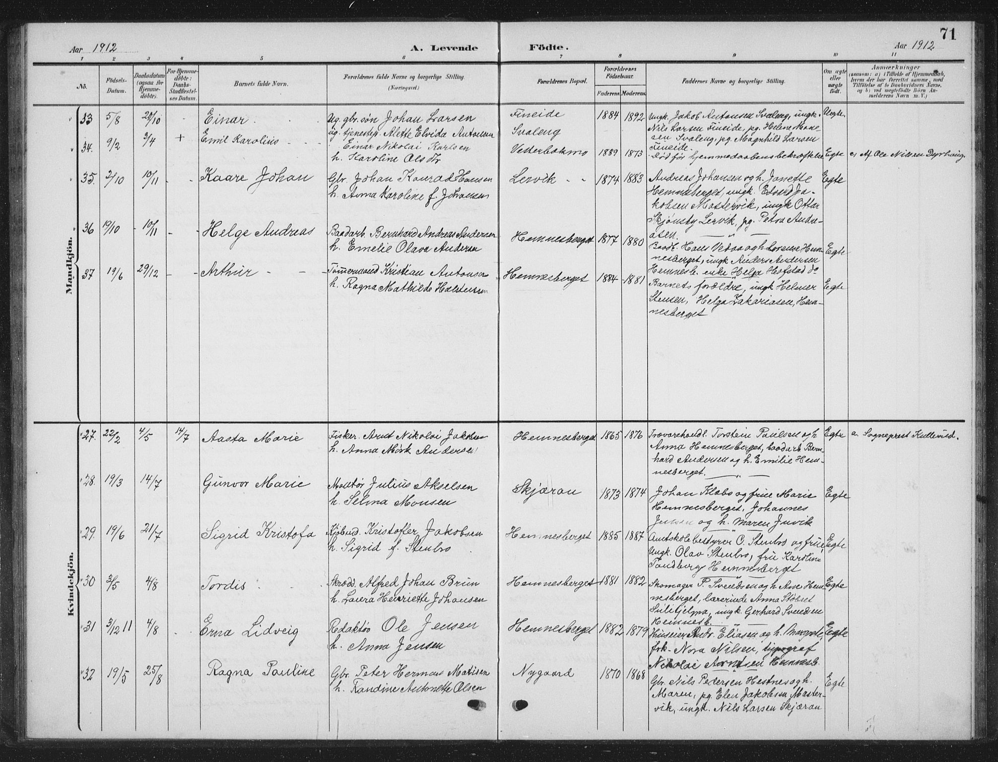 Ministerialprotokoller, klokkerbøker og fødselsregistre - Nordland, AV/SAT-A-1459/825/L0370: Parish register (copy) no. 825C07, 1903-1923, p. 71