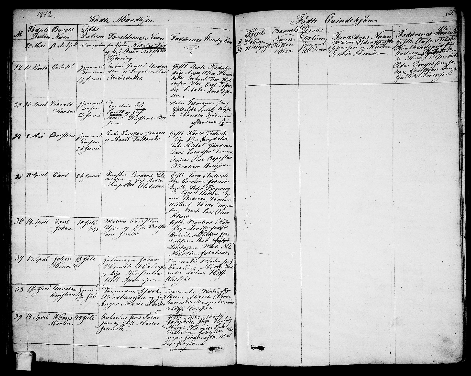 Larvik kirkebøker, SAKO/A-352/G/Ga/L0003a: Parish register (copy) no. I 3A, 1830-1870, p. 65