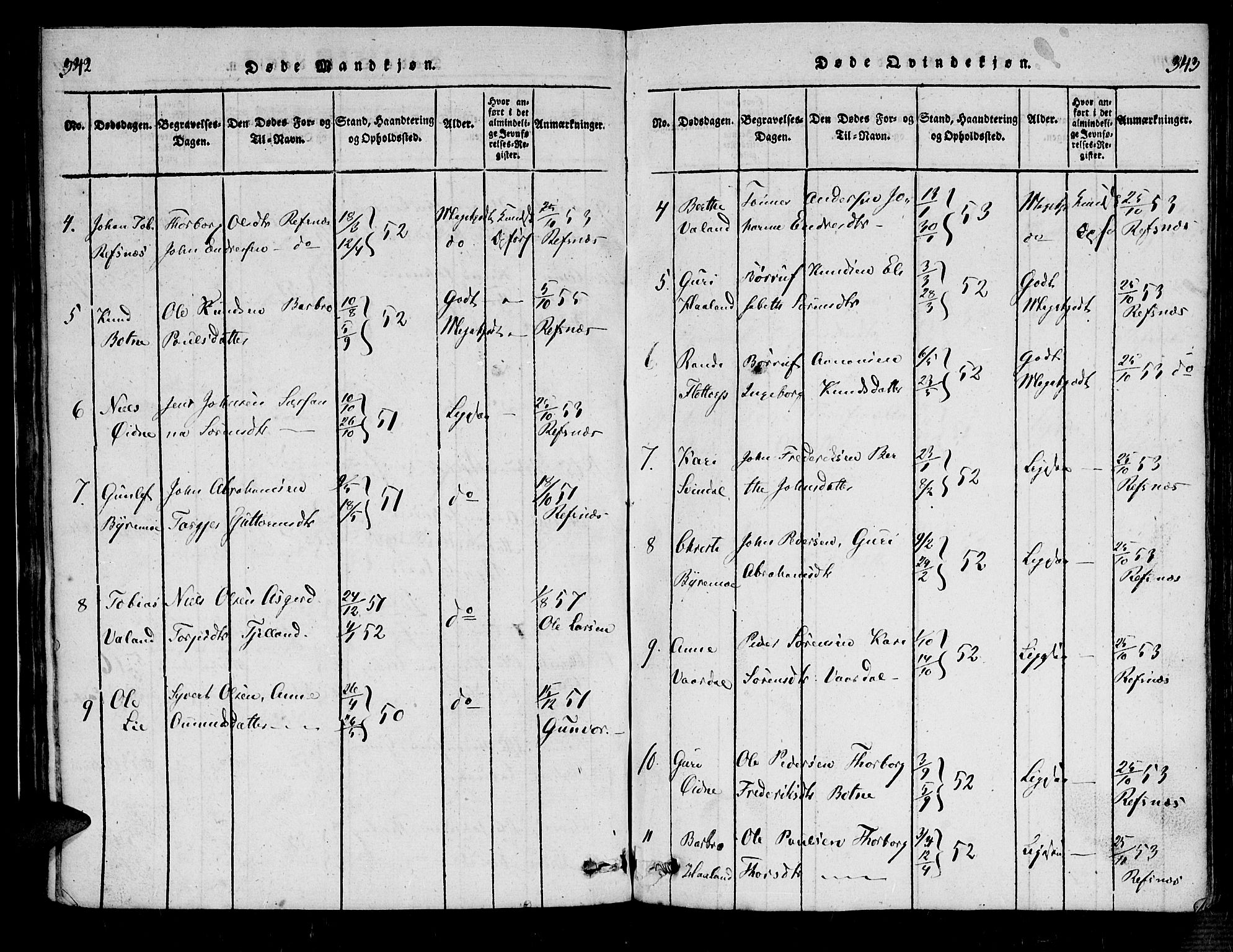 Bjelland sokneprestkontor, AV/SAK-1111-0005/F/Fa/Fac/L0001: Parish register (official) no. A 1, 1815-1866, p. 342-343