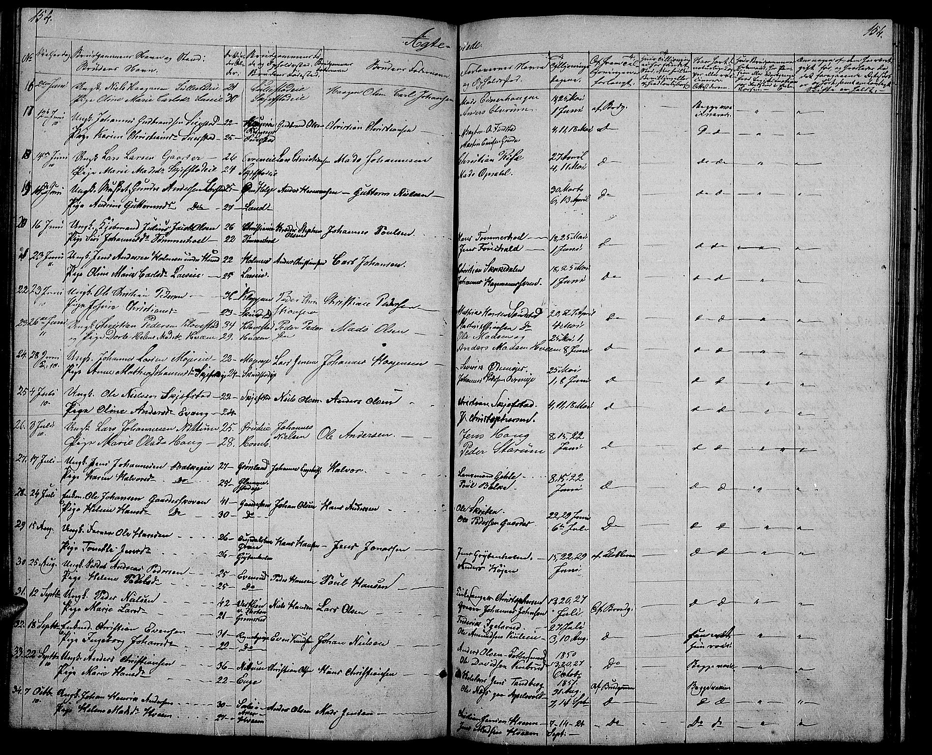 Østre Toten prestekontor, SAH/PREST-104/H/Ha/Hab/L0003: Parish register (copy) no. 3, 1848-1857, p. 154