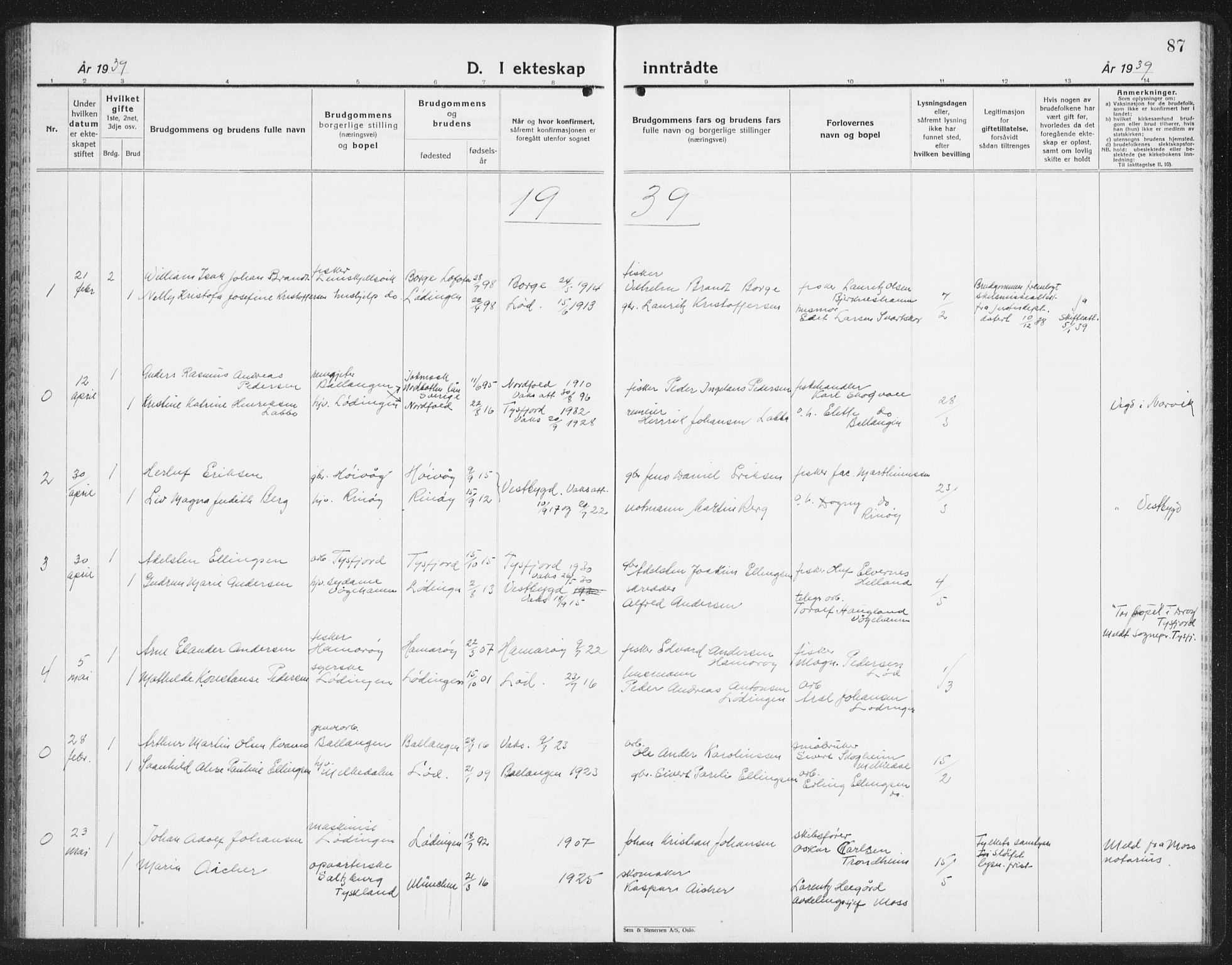 Ministerialprotokoller, klokkerbøker og fødselsregistre - Nordland, AV/SAT-A-1459/872/L1050: Parish register (copy) no. 872C06, 1932-1942, p. 87