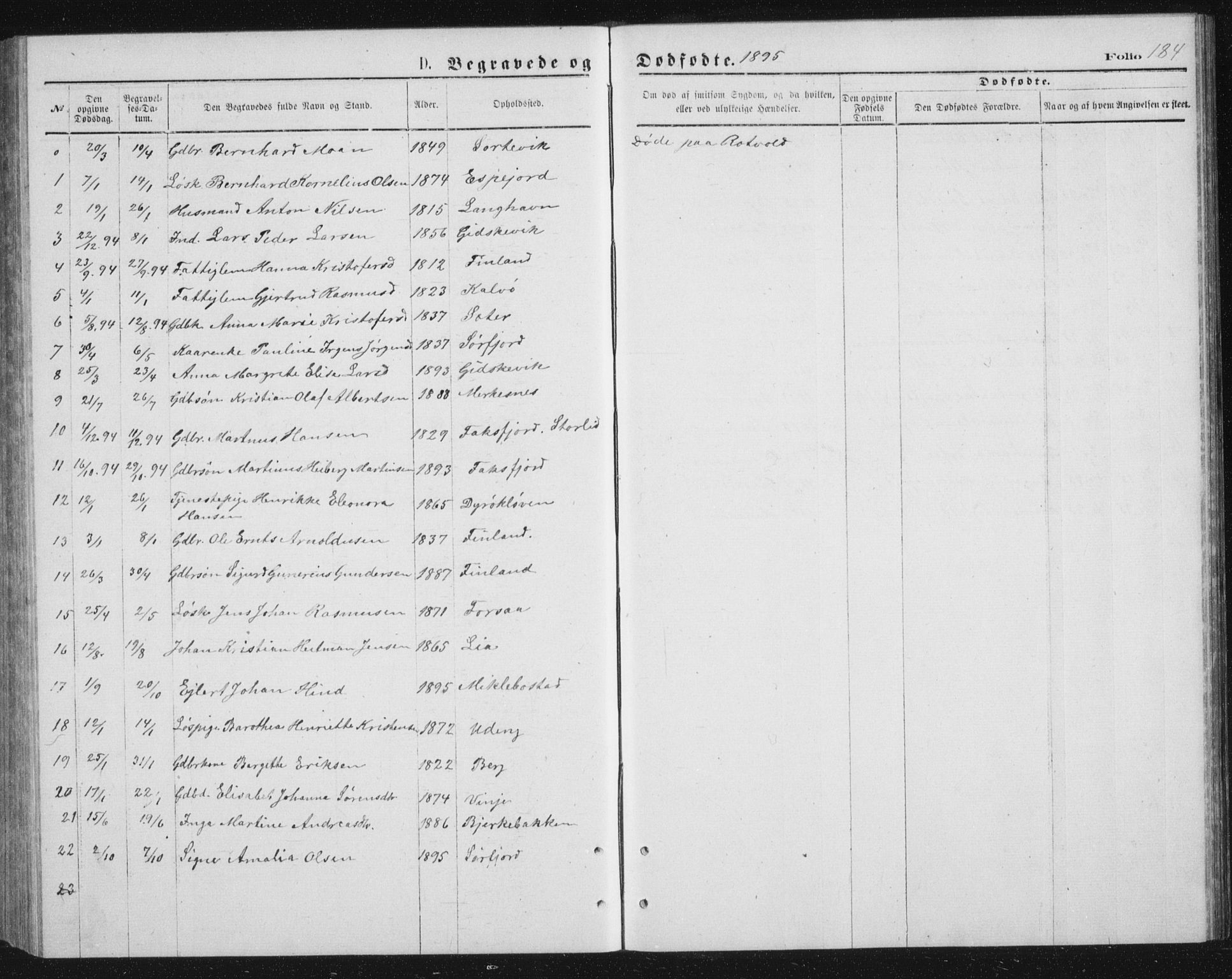 Tranøy sokneprestkontor, SATØ/S-1313/I/Ia/Iab/L0013klokker: Parish register (copy) no. 13, 1874-1896, p. 184