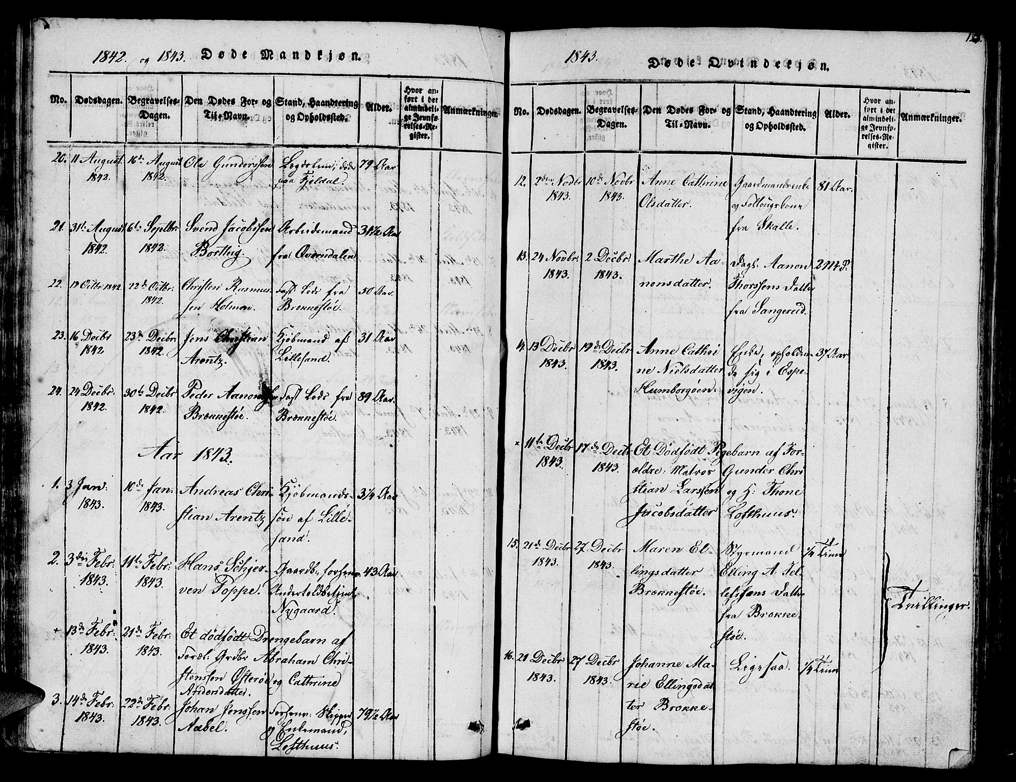 Vestre Moland sokneprestkontor, AV/SAK-1111-0046/F/Fb/Fbb/L0001: Parish register (copy) no. B 1, 1816-1851, p. 127