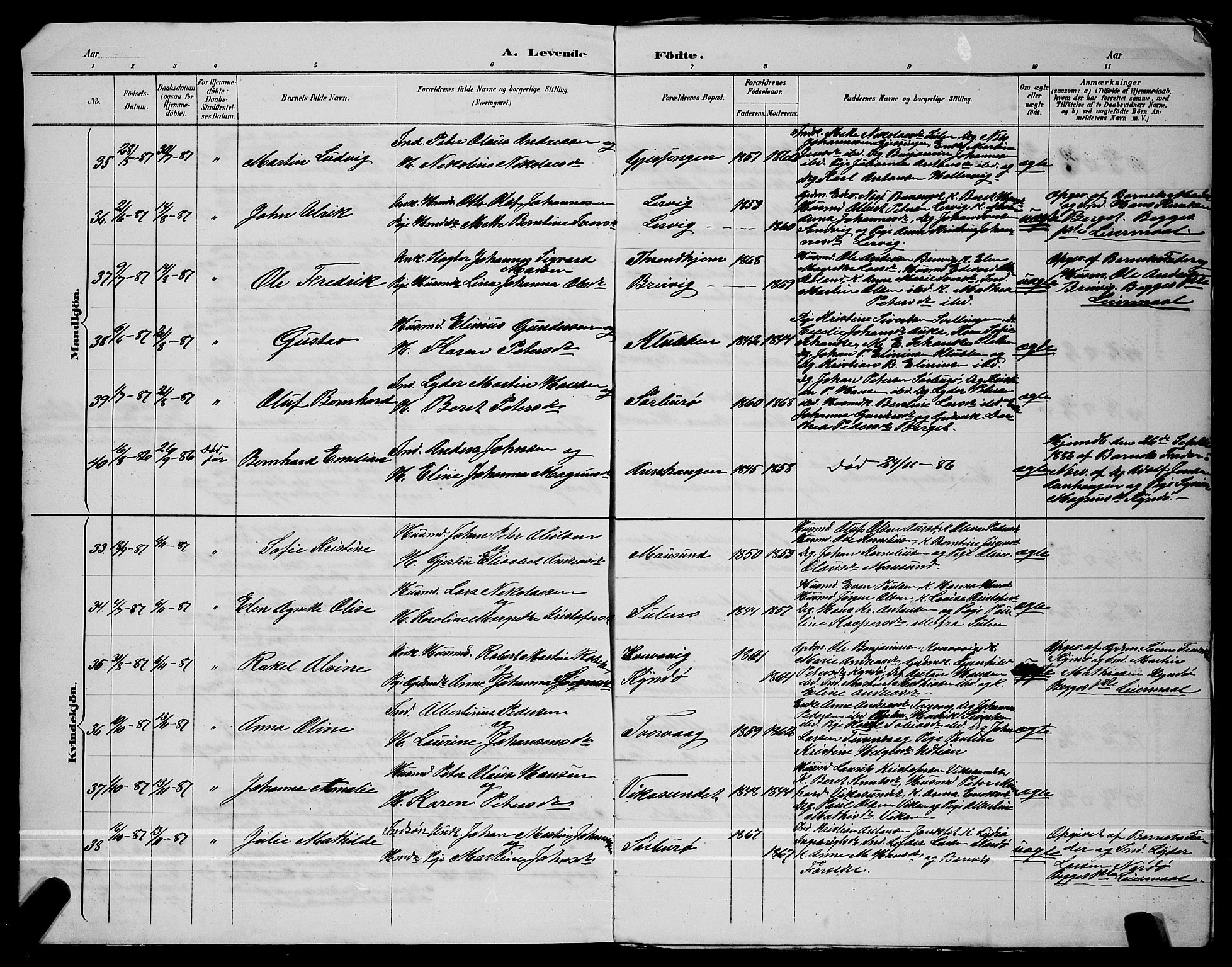 Ministerialprotokoller, klokkerbøker og fødselsregistre - Sør-Trøndelag, AV/SAT-A-1456/640/L0587: Parish register (copy) no. 640C04, 1887-1891