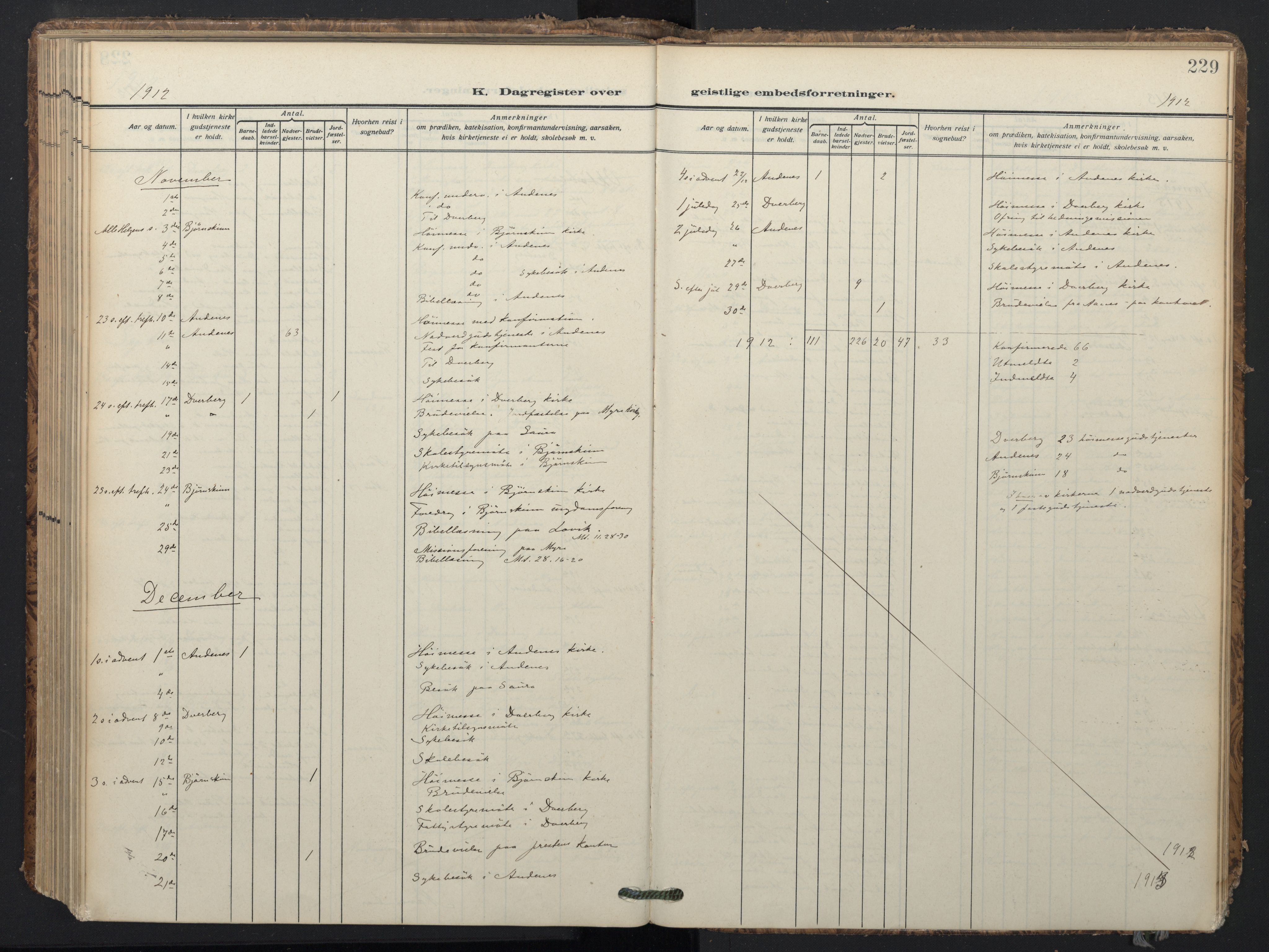 Ministerialprotokoller, klokkerbøker og fødselsregistre - Nordland, AV/SAT-A-1459/897/L1401: Parish register (official) no. 897A08, 1909-1921, p. 229