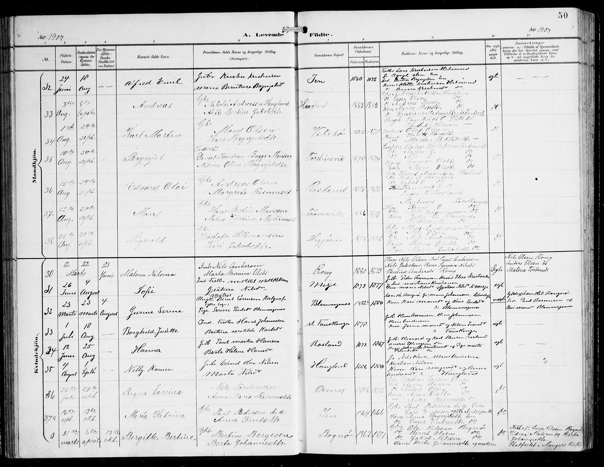 Herdla Sokneprestembete, AV/SAB-A-75701/H/Hab: Parish register (copy) no. C 1, 1900-1913, p. 50