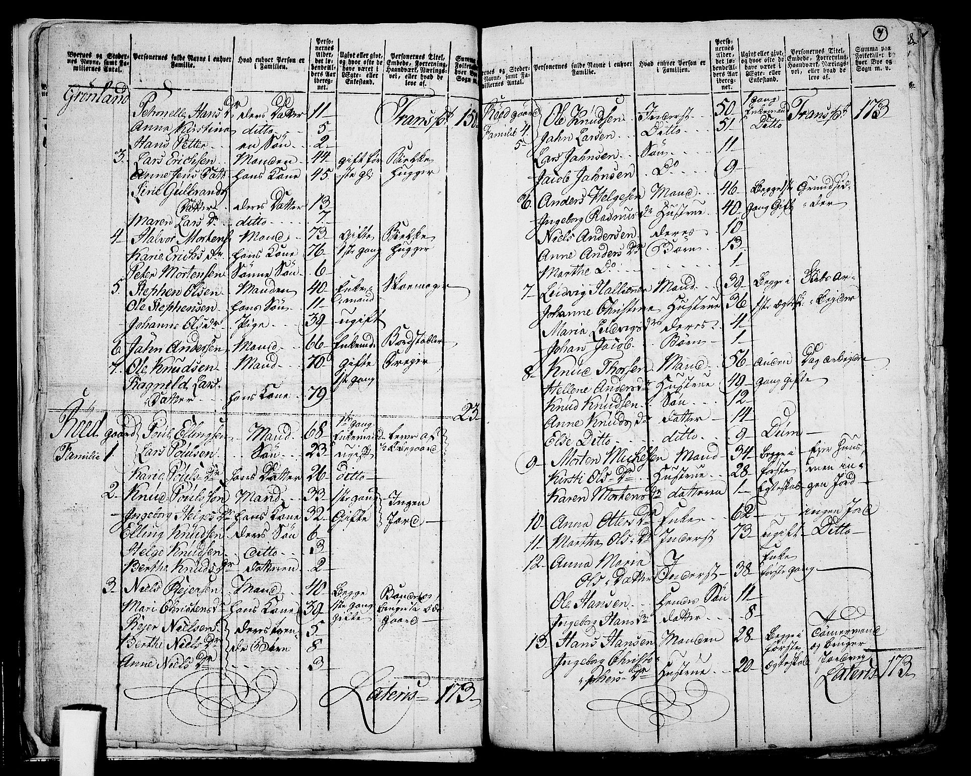 RA, 1801 census for 0602P Bragernes, 1801, p. 6b-7a