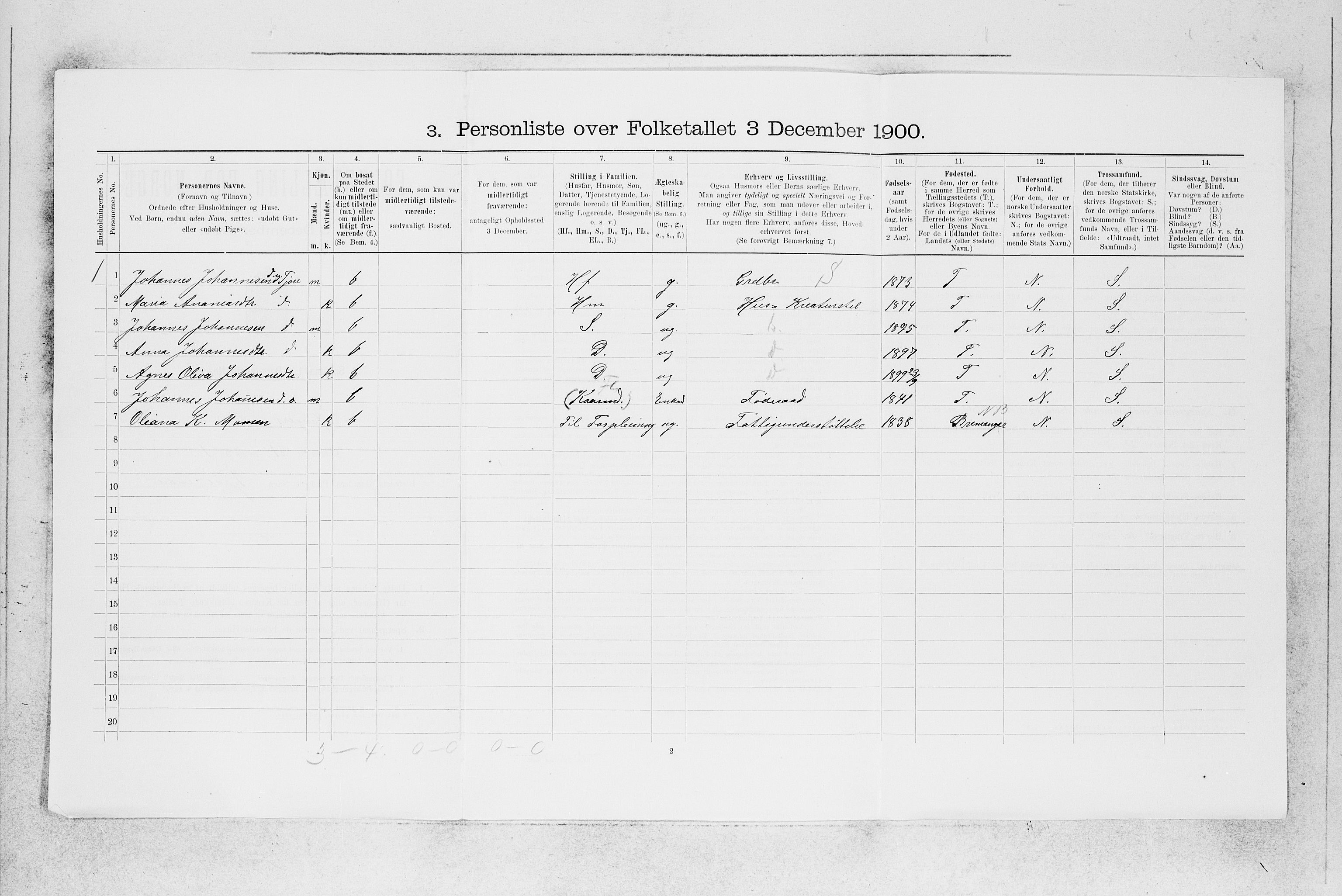 SAB, 1900 census for Manger, 1900, p. 150