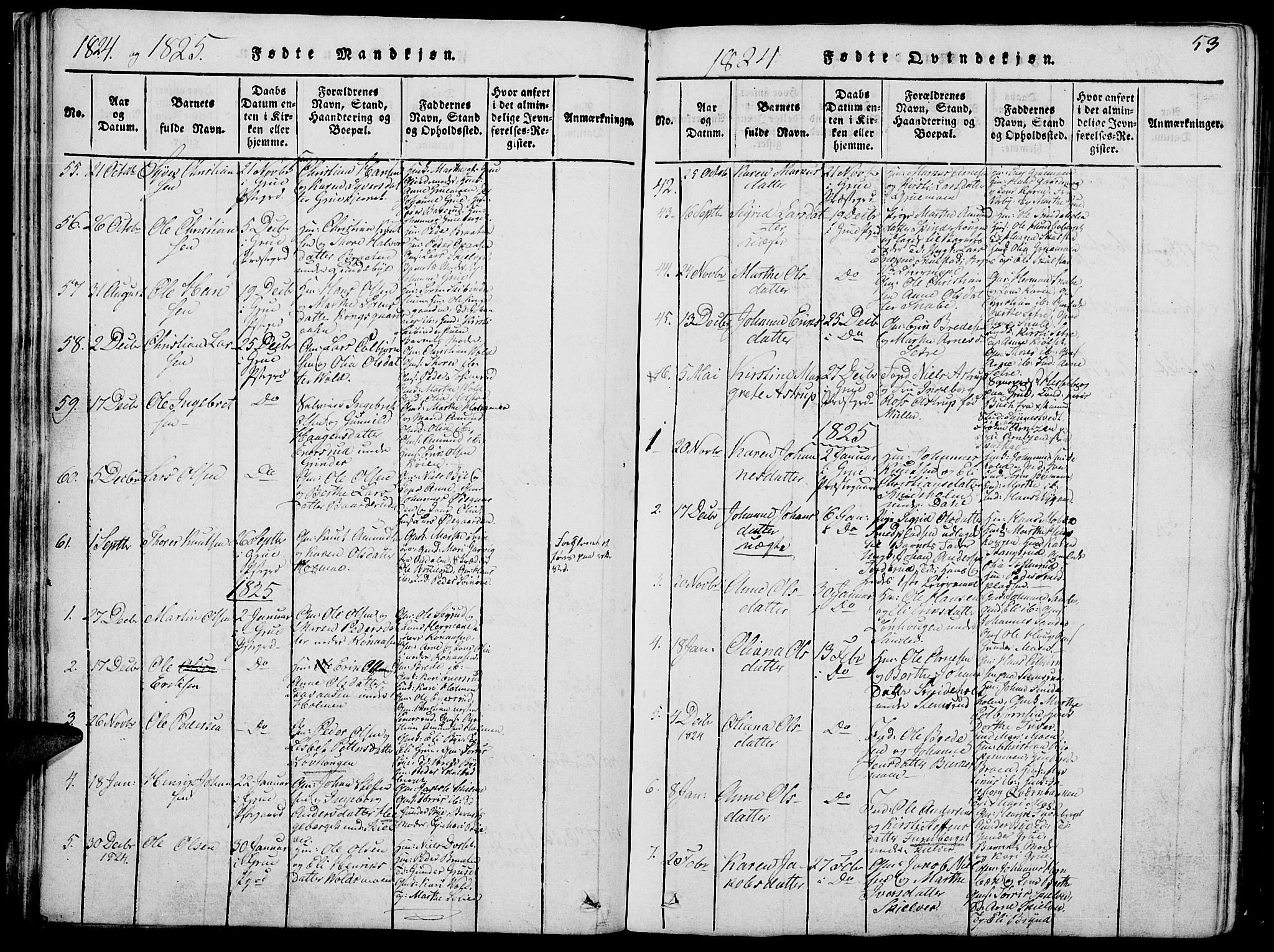Grue prestekontor, SAH/PREST-036/H/Ha/Hab/L0002: Parish register (copy) no. 2, 1815-1841, p. 53
