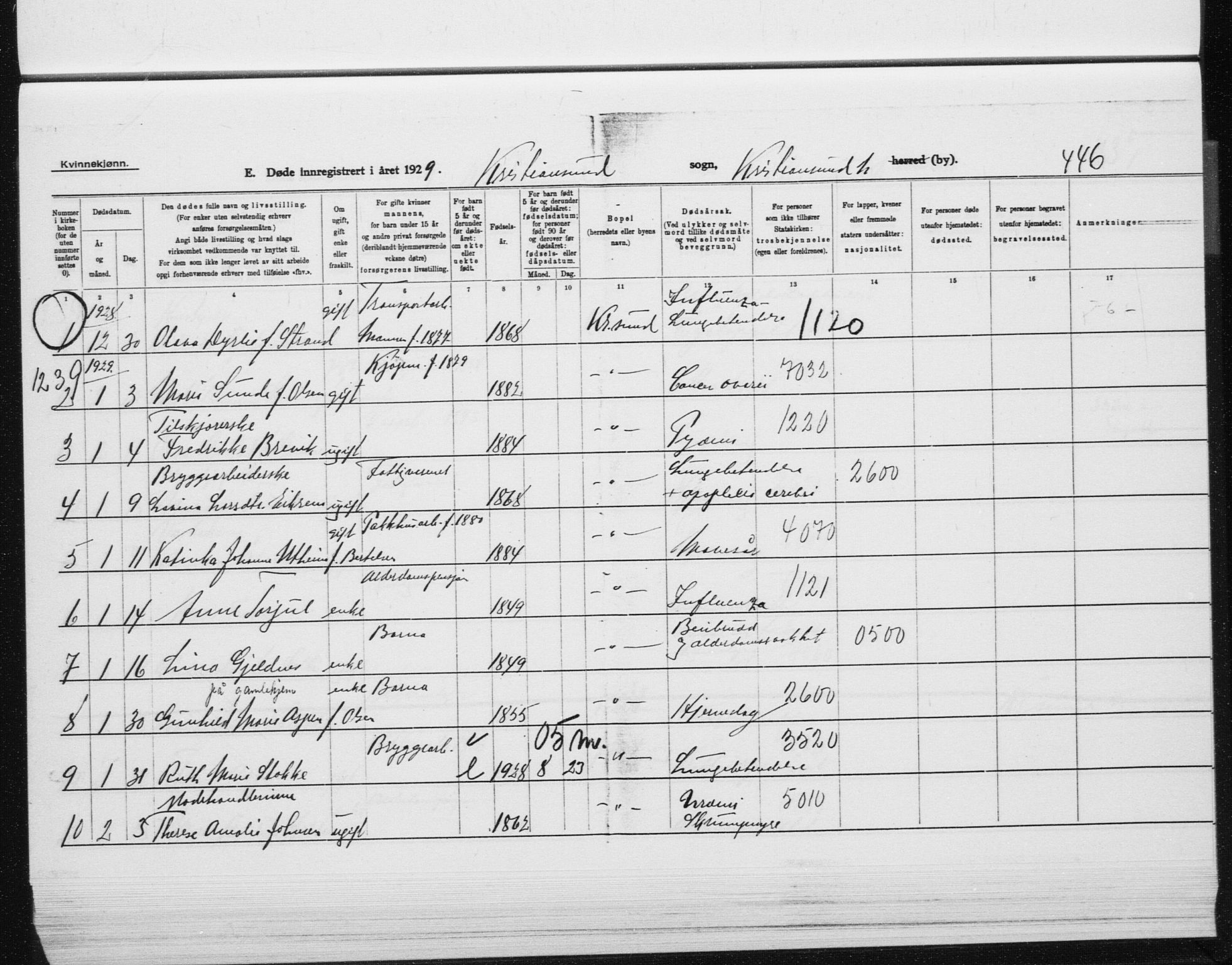 Ministerialprotokoller, klokkerbøker og fødselsregistre - Møre og Romsdal, SAT/A-1454/572/L0863: Parish register (official) no. 572D07, 1917-1935