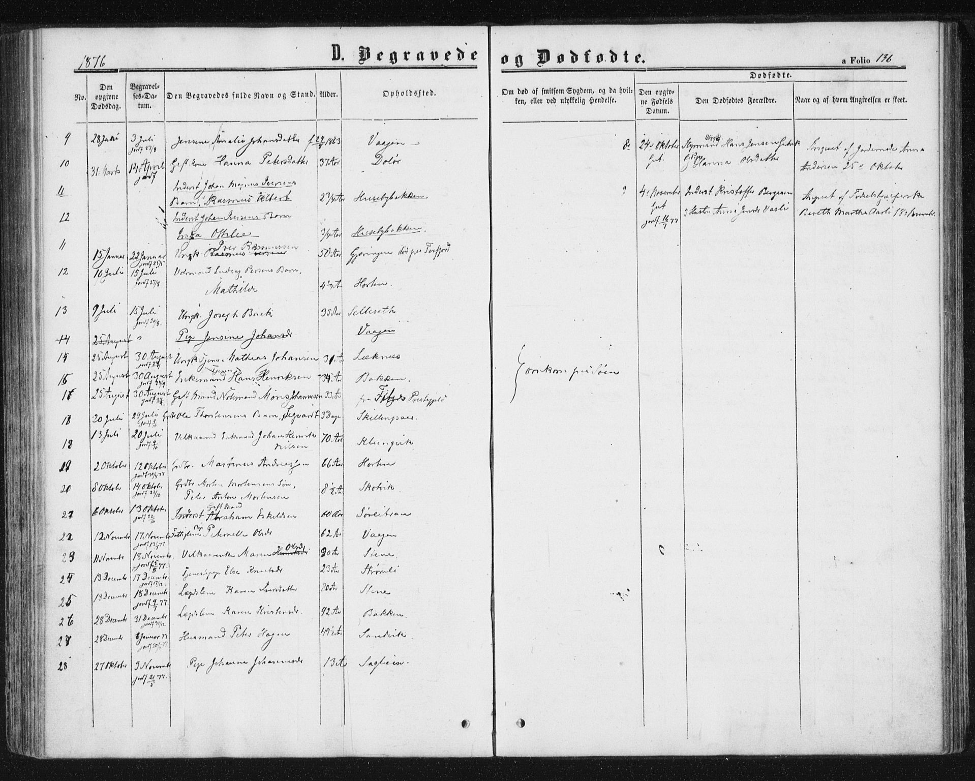 Ministerialprotokoller, klokkerbøker og fødselsregistre - Nord-Trøndelag, SAT/A-1458/788/L0696: Parish register (official) no. 788A03, 1863-1877, p. 136