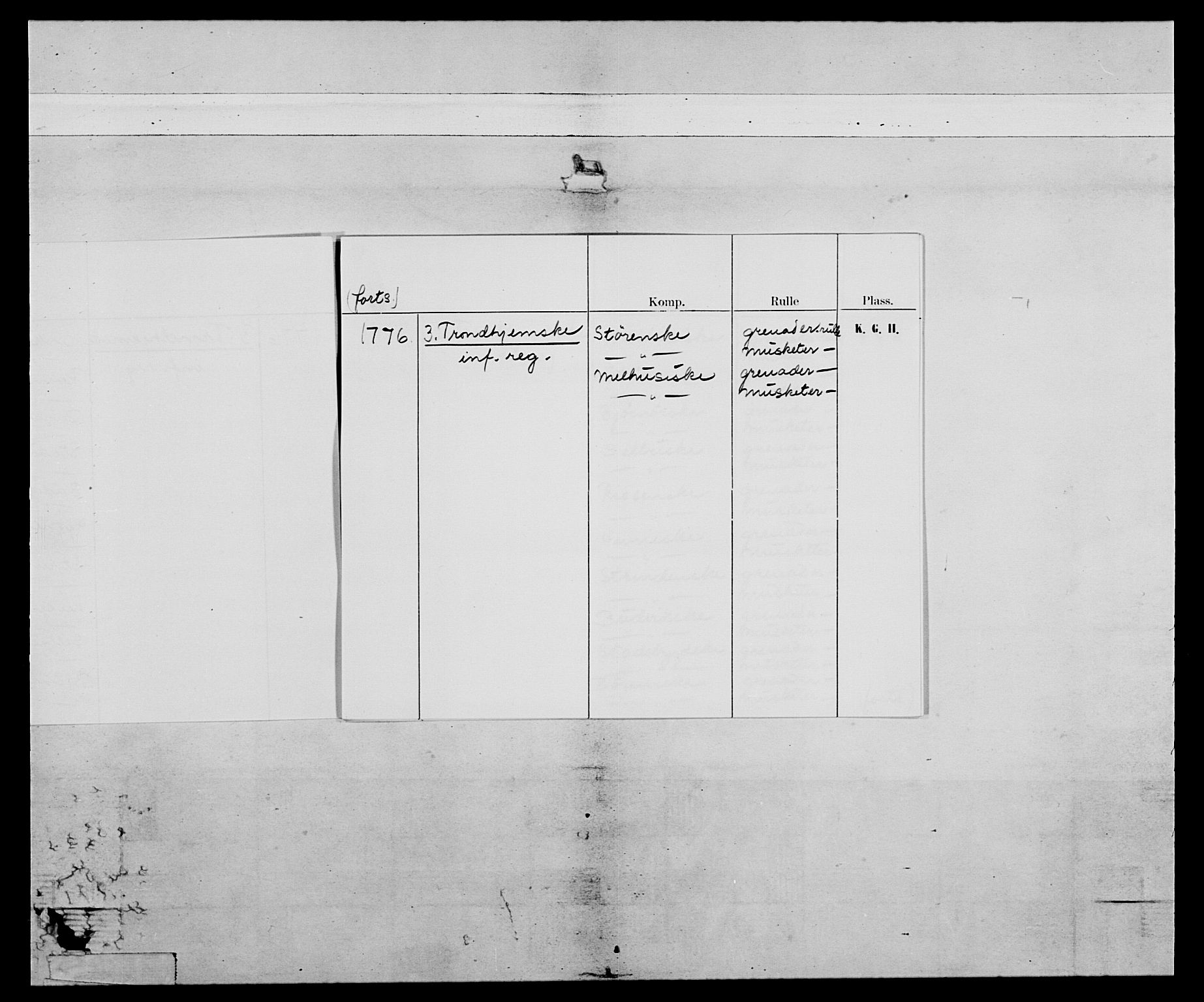 Generalitets- og kommissariatskollegiet, Det kongelige norske kommissariatskollegium, AV/RA-EA-5420/E/Eh/L0086: 3. Trondheimske nasjonale infanteriregiment, 1776-1779, p. 3