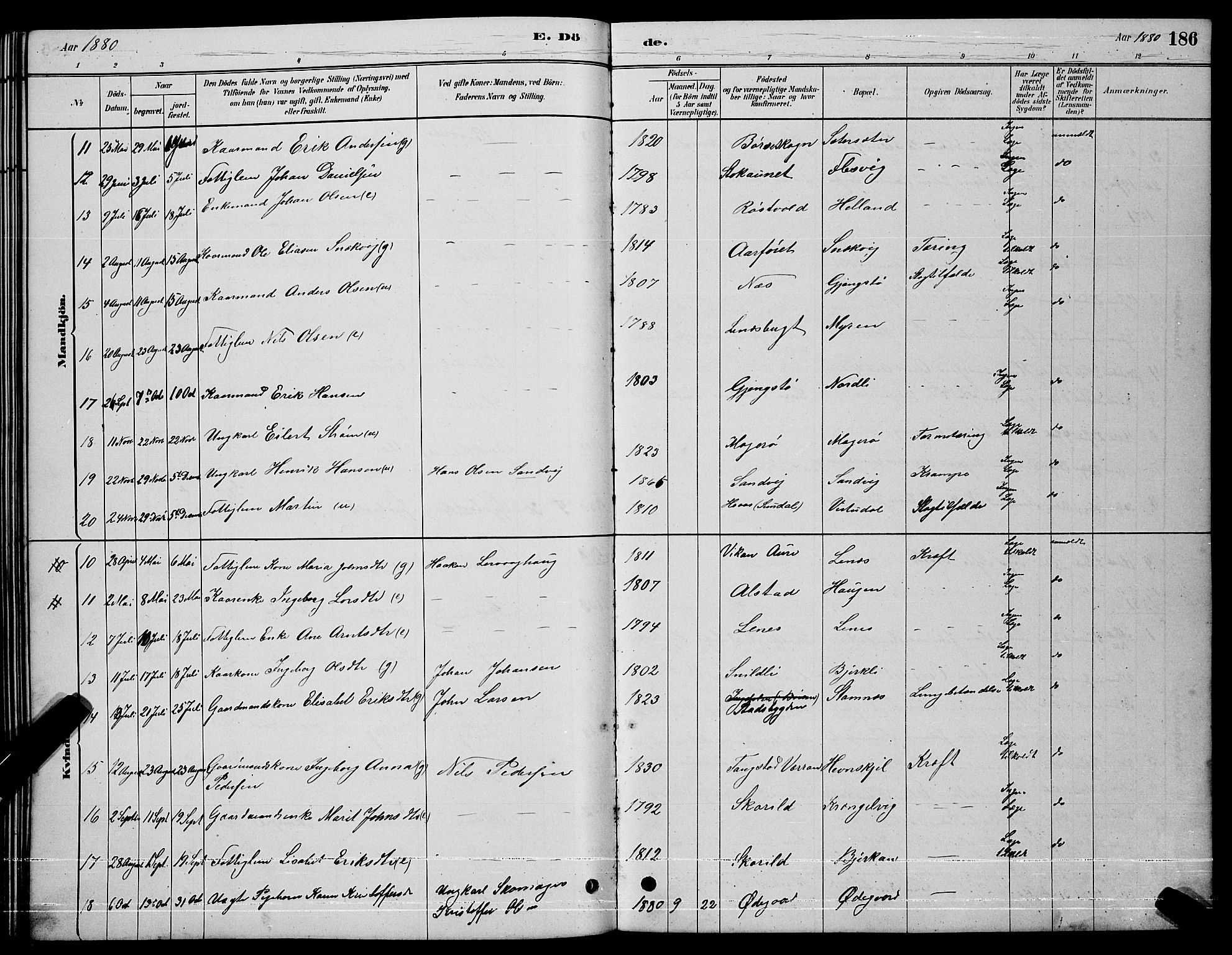 Ministerialprotokoller, klokkerbøker og fødselsregistre - Sør-Trøndelag, SAT/A-1456/630/L0504: Parish register (copy) no. 630C02, 1879-1898, p. 186