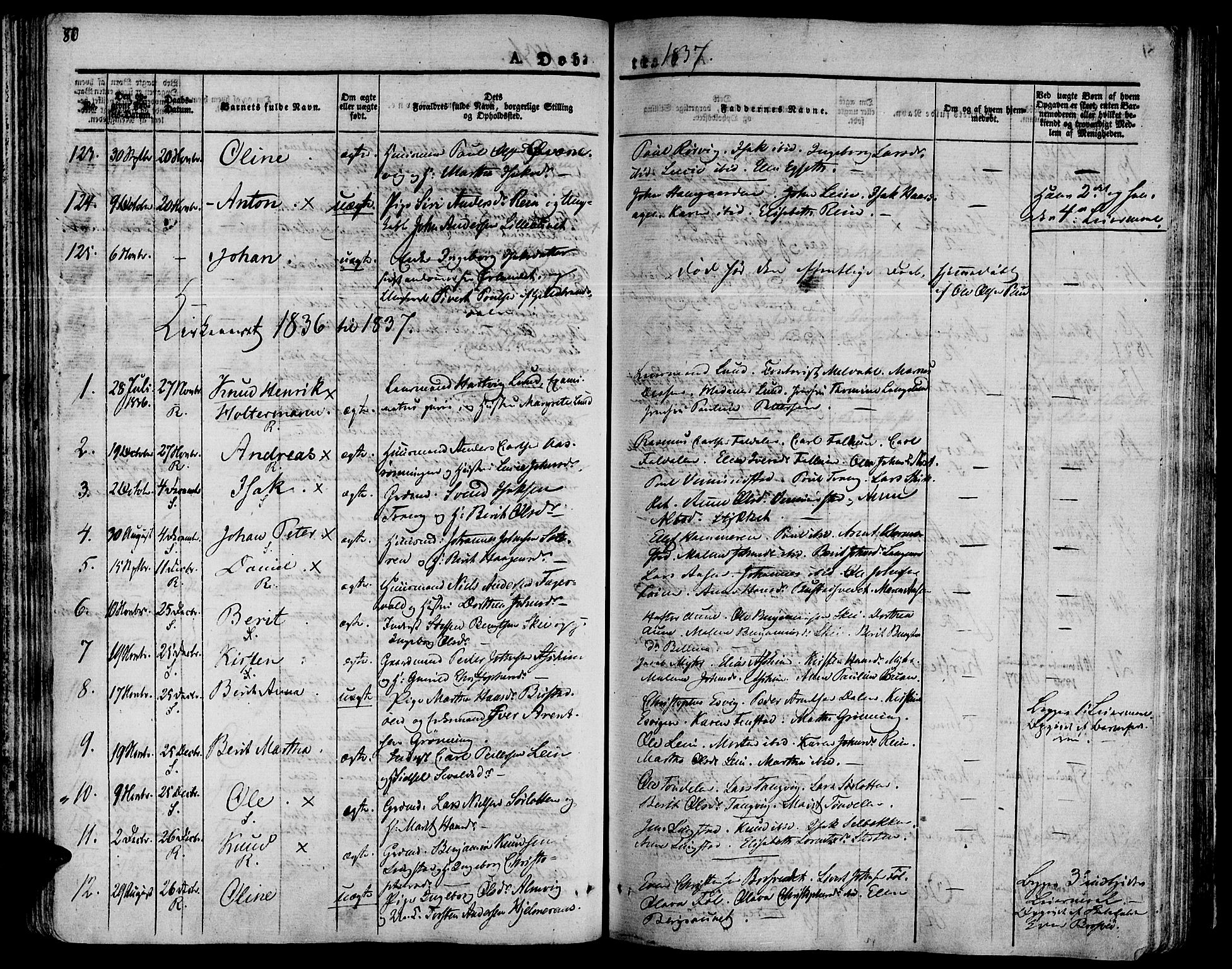 Ministerialprotokoller, klokkerbøker og fødselsregistre - Sør-Trøndelag, AV/SAT-A-1456/646/L0609: Parish register (official) no. 646A07, 1826-1838, p. 80