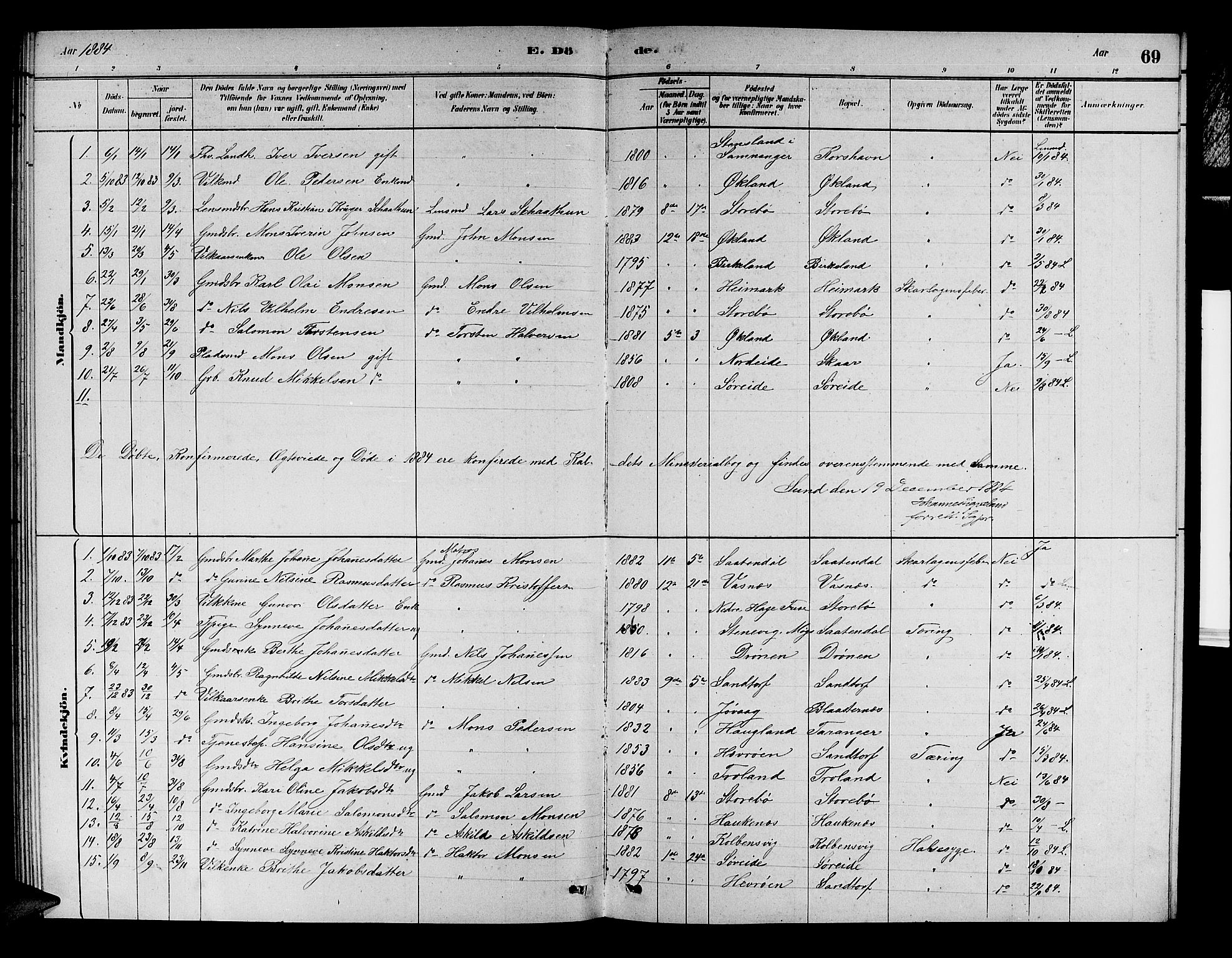 Austevoll Sokneprestembete, SAB/A-74201/H/Hab: Parish register (copy) no. A 2, 1880-1888, p. 69