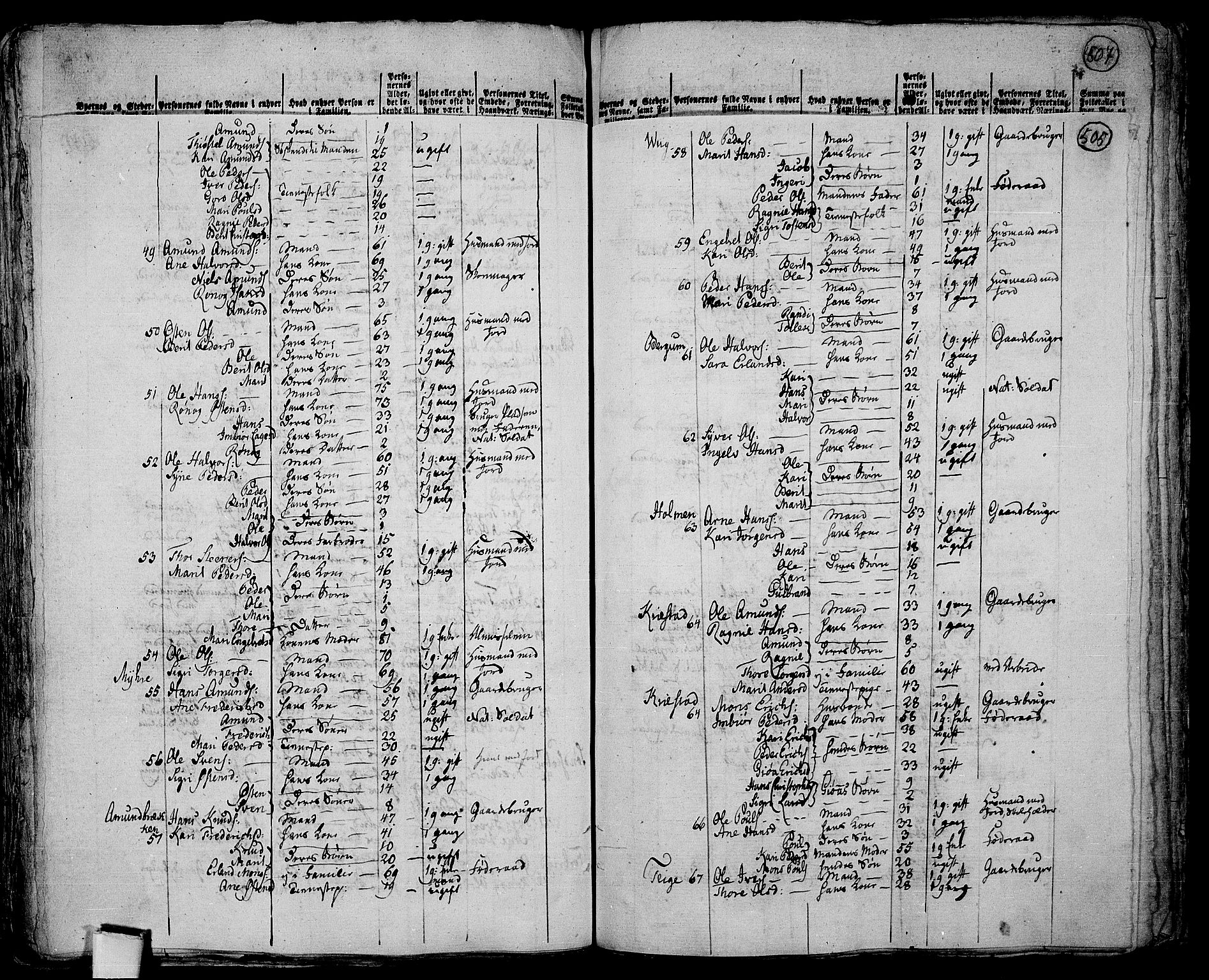 RA, 1801 census for 0518P Fron, 1801, p. 504b-505a