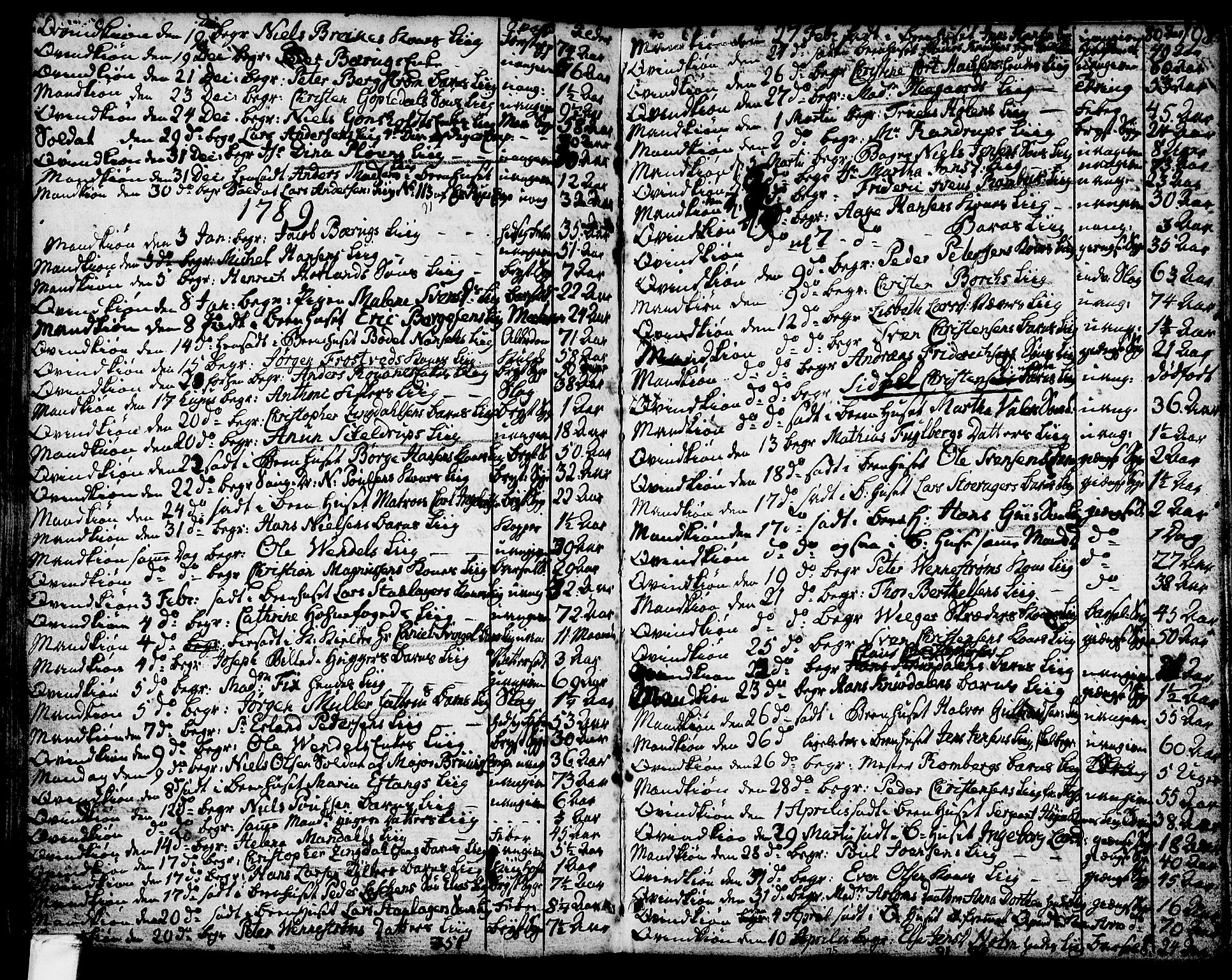 Larvik kirkebøker, SAKO/A-352/G/Ga/L0001: Parish register (copy) no. I 1, 1785-1807, p. 197