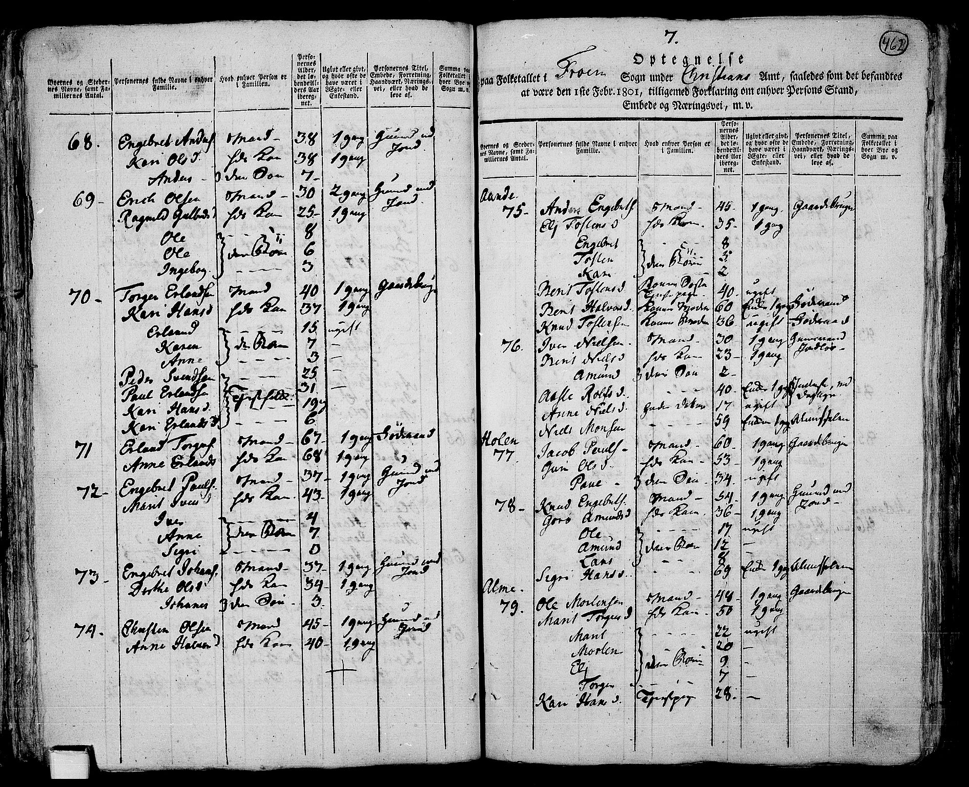 RA, 1801 census for 0518P Fron, 1801, p. 461b-462a