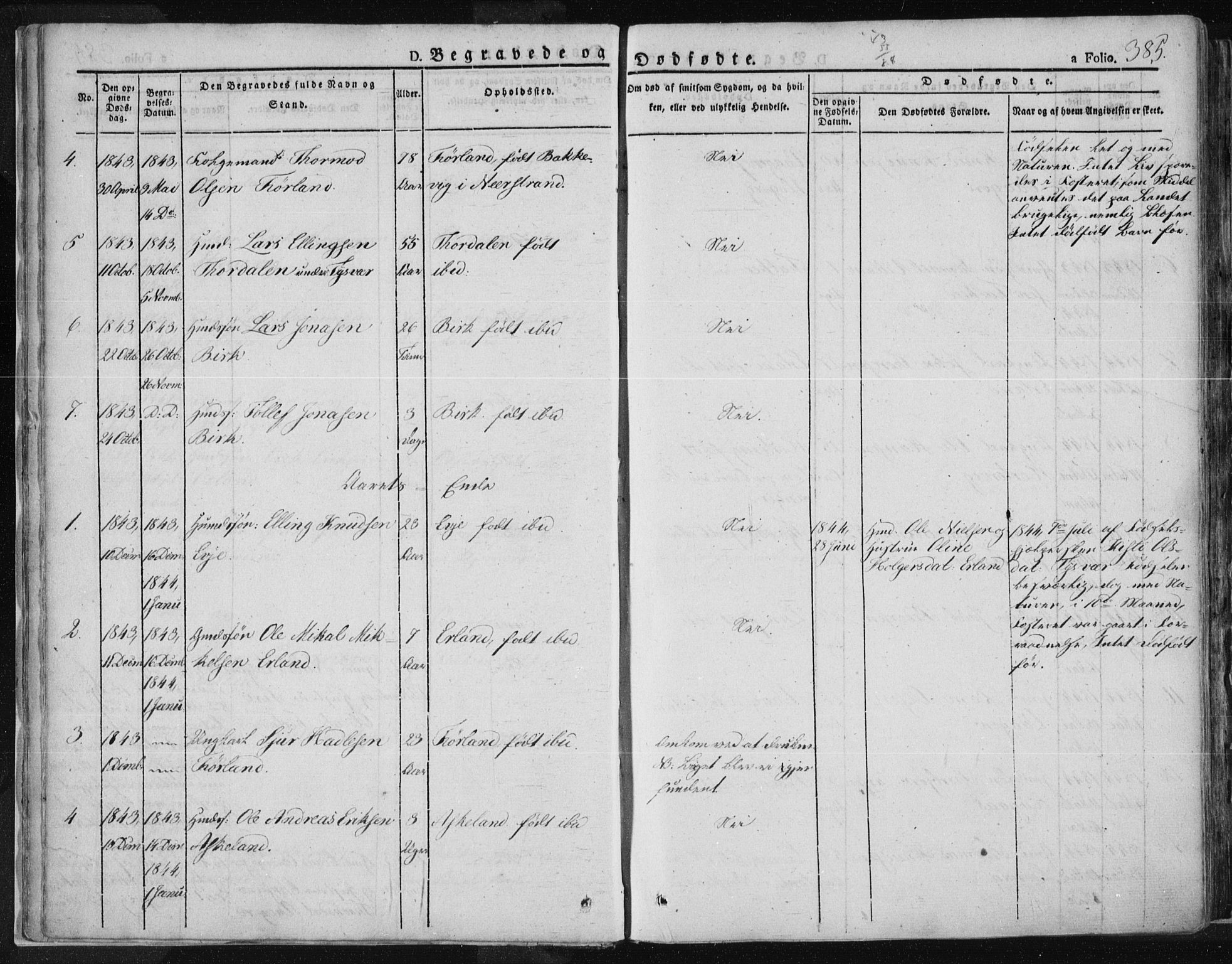 Tysvær sokneprestkontor, SAST/A -101864/H/Ha/Haa/L0001: Parish register (official) no. A 1.2, 1831-1856, p. 385