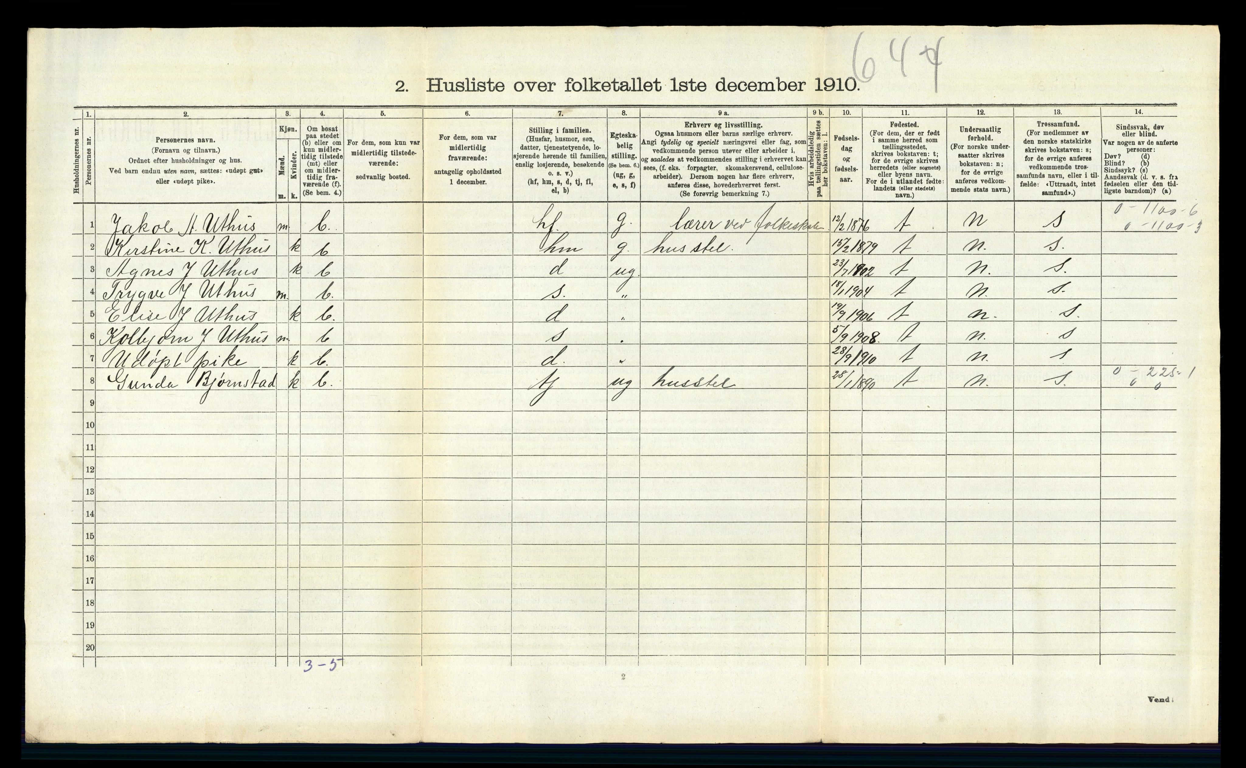 RA, 1910 census for Elverum, 1910, p. 3020