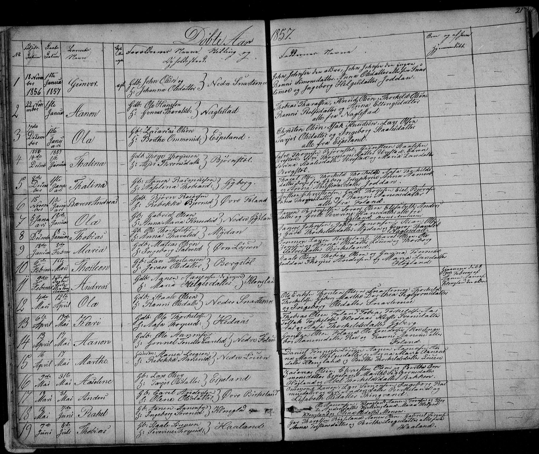 Hægebostad sokneprestkontor, SAK/1111-0024/F/Fb/Fba/L0002: Parish register (copy) no. B 2, 1851-1882, p. 21