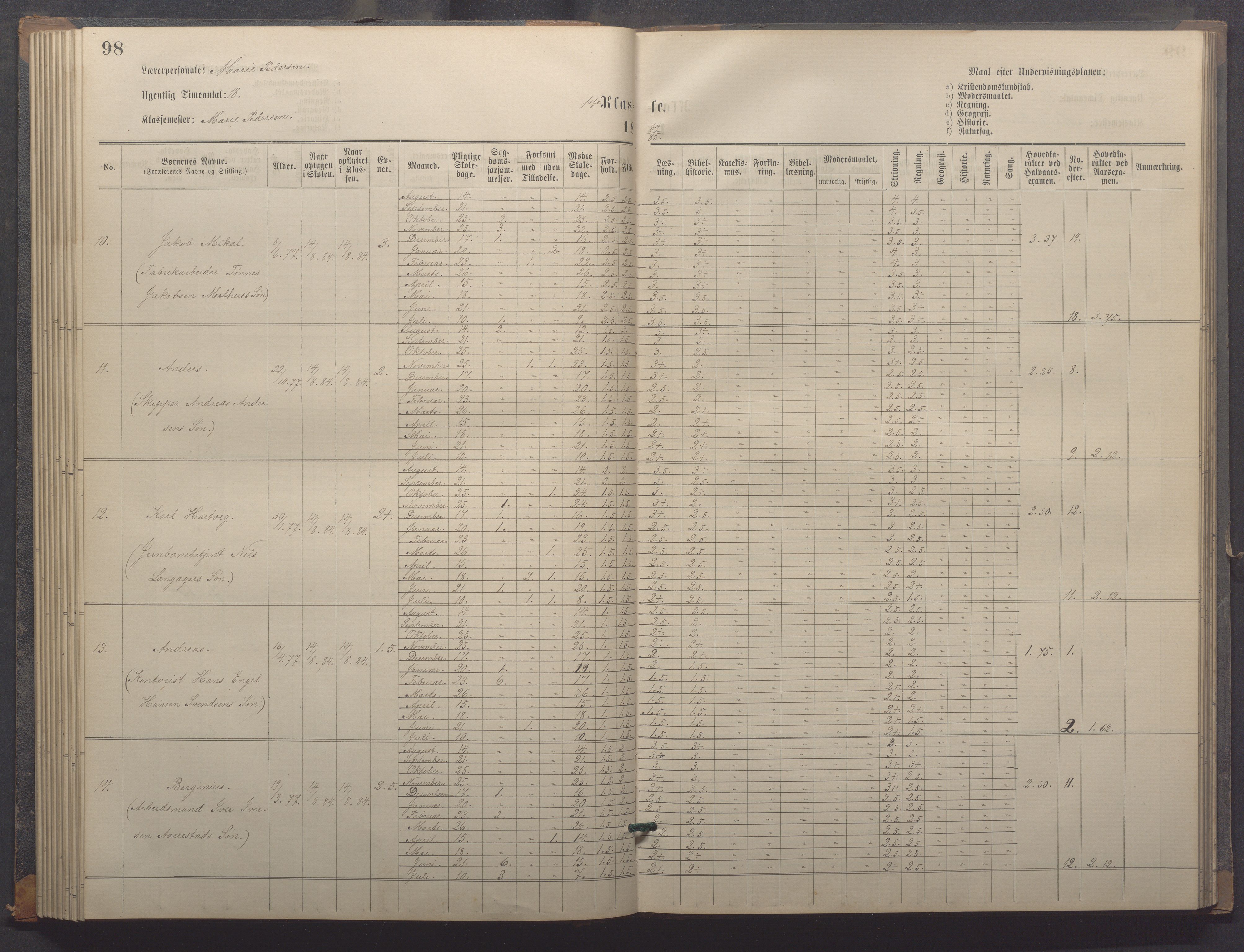 Egersund kommune (Ladested) - Egersund almueskole/folkeskole, IKAR/K-100521/H/L0018: Skoleprotokoll - Almueskolen, småbarnklasse, 1878-1889, p. 98