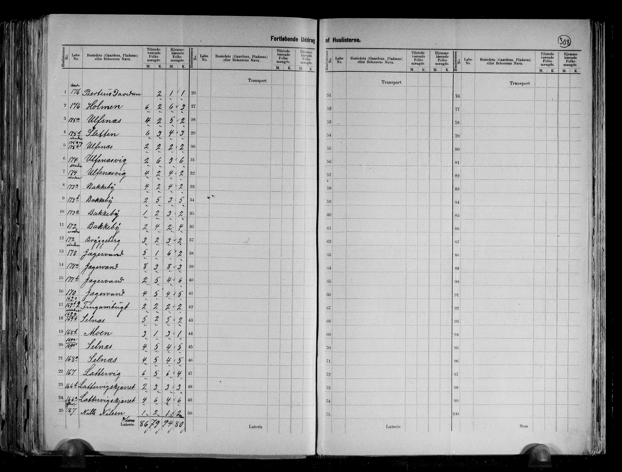 RA, 1891 census for 1936 Karlsøy, 1891, p. 7