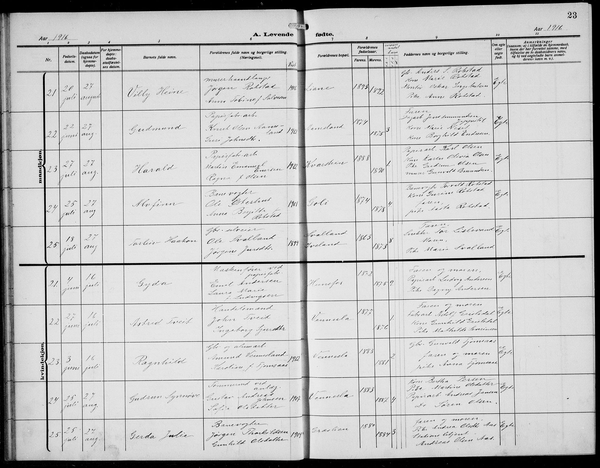 Vennesla sokneprestkontor, AV/SAK-1111-0045/Fb/Fbb/L0006: Parish register (copy) no. B 6, 1914-1921, p. 23