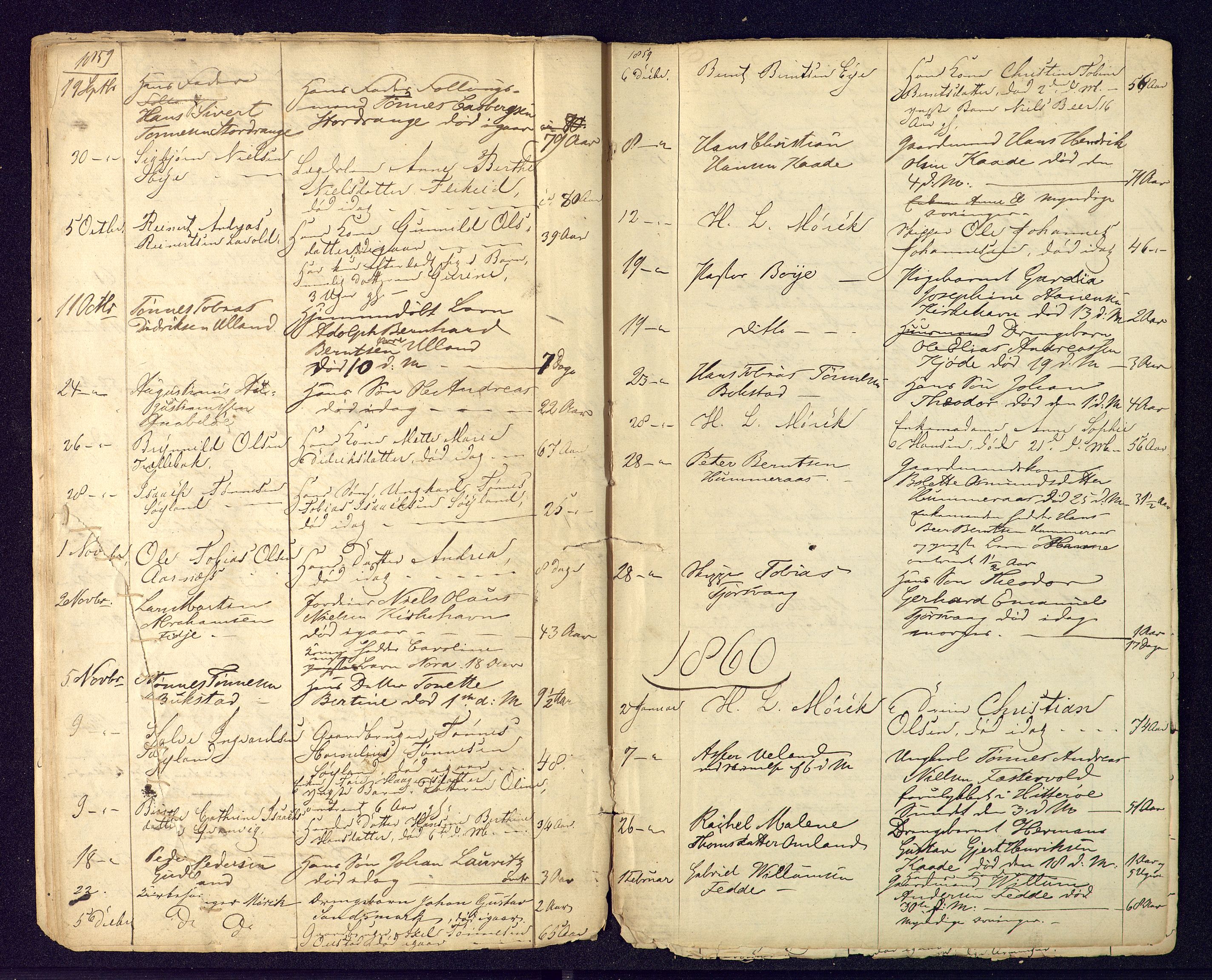 Flekkefjord sorenskriveri, AV/SAK-1221-0001/H/Ha/L0001/0001: Dødsfallsfortegnelser / Dødsfallsfortegnelse Nes og Hidra, defekt, 1829-1863