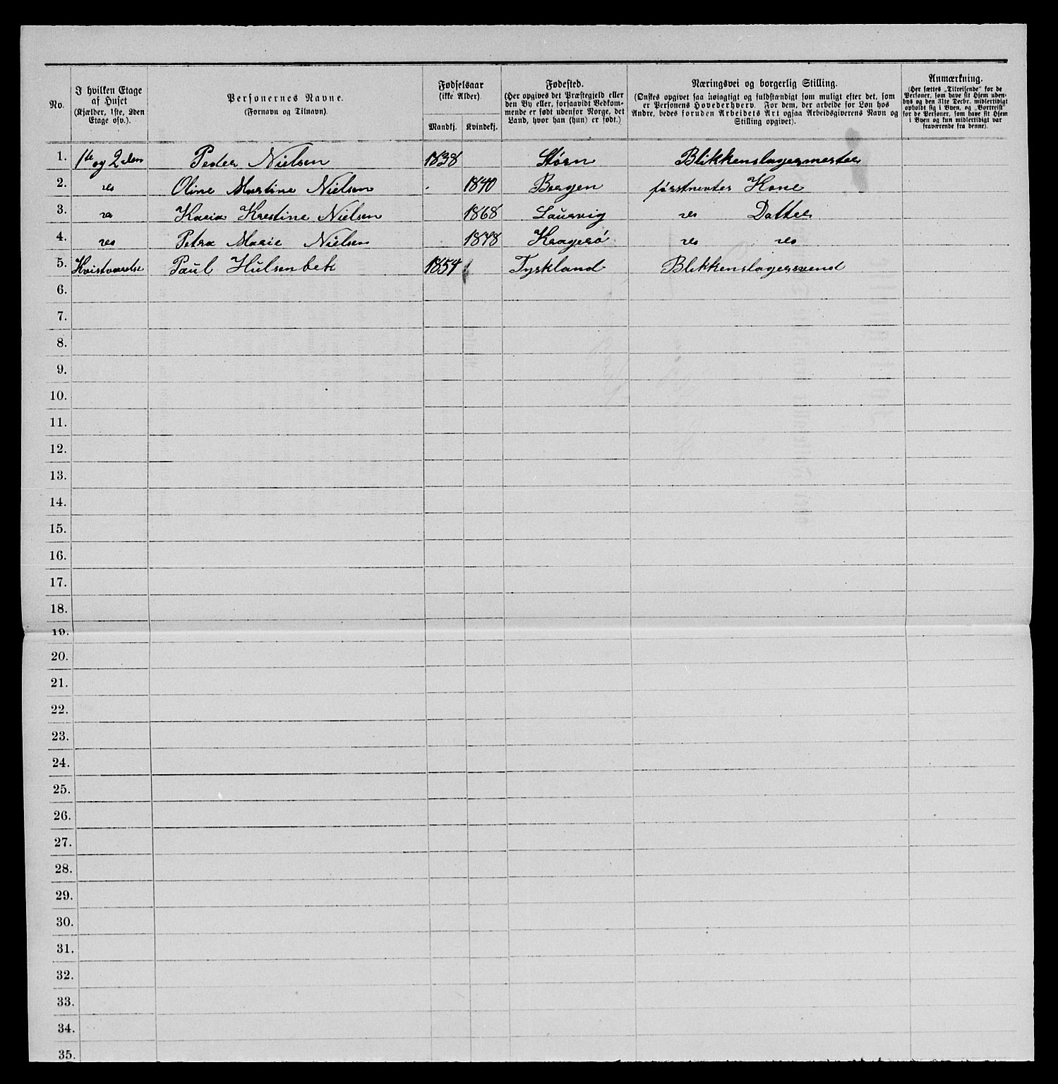 SAKO, 1885 census for 0801 Kragerø, 1885, p. 1141