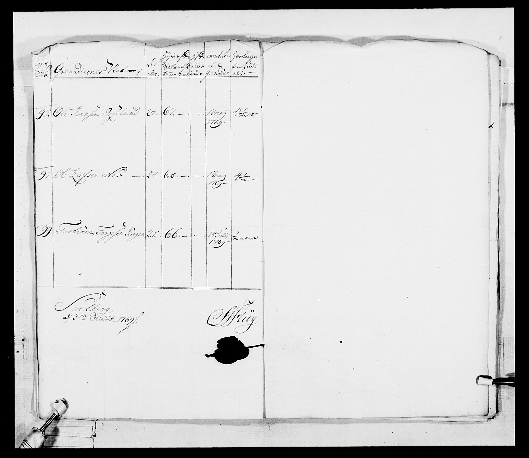 Generalitets- og kommissariatskollegiet, Det kongelige norske kommissariatskollegium, AV/RA-EA-5420/E/Eh/L0101: 1. Vesterlenske nasjonale infanteriregiment, 1766-1777, p. 26