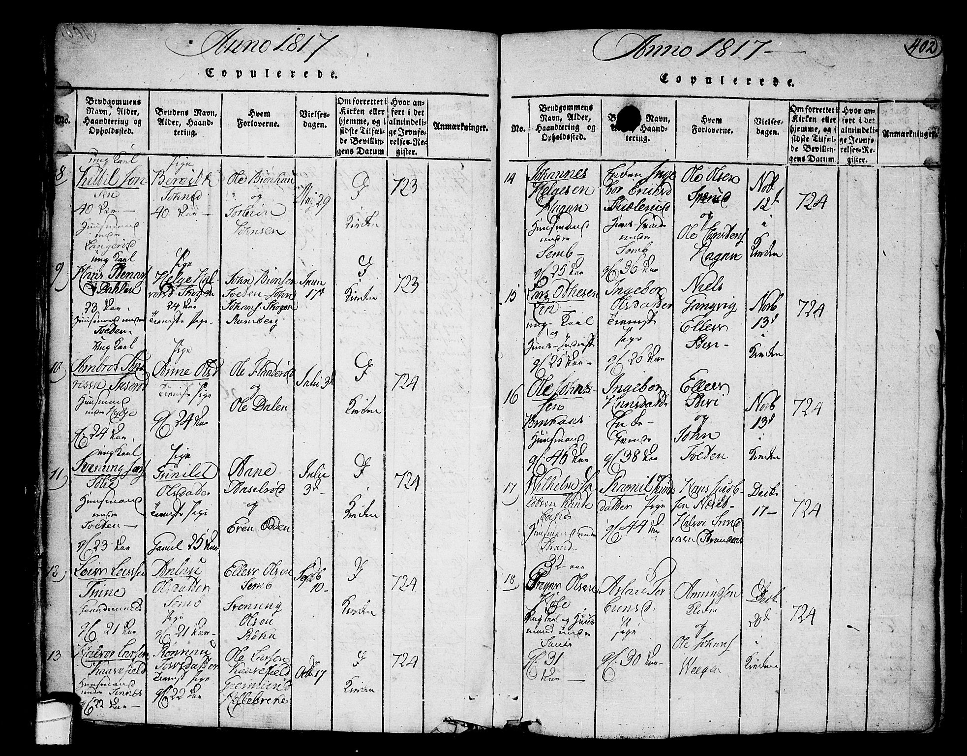 Heddal kirkebøker, SAKO/A-268/F/Fa/L0005: Parish register (official) no. I 5, 1814-1837, p. 401-402